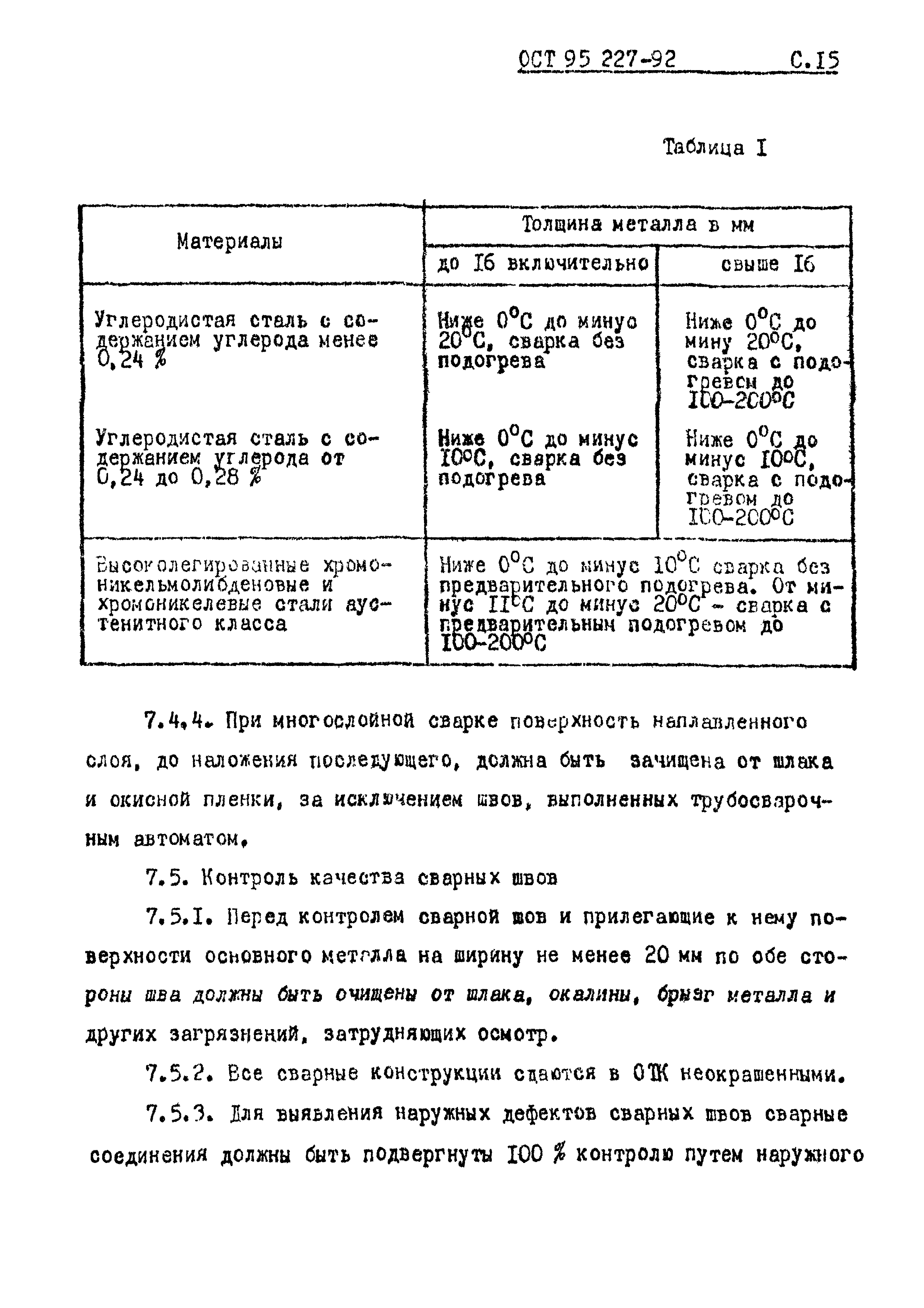 ОСТ 95 227-92