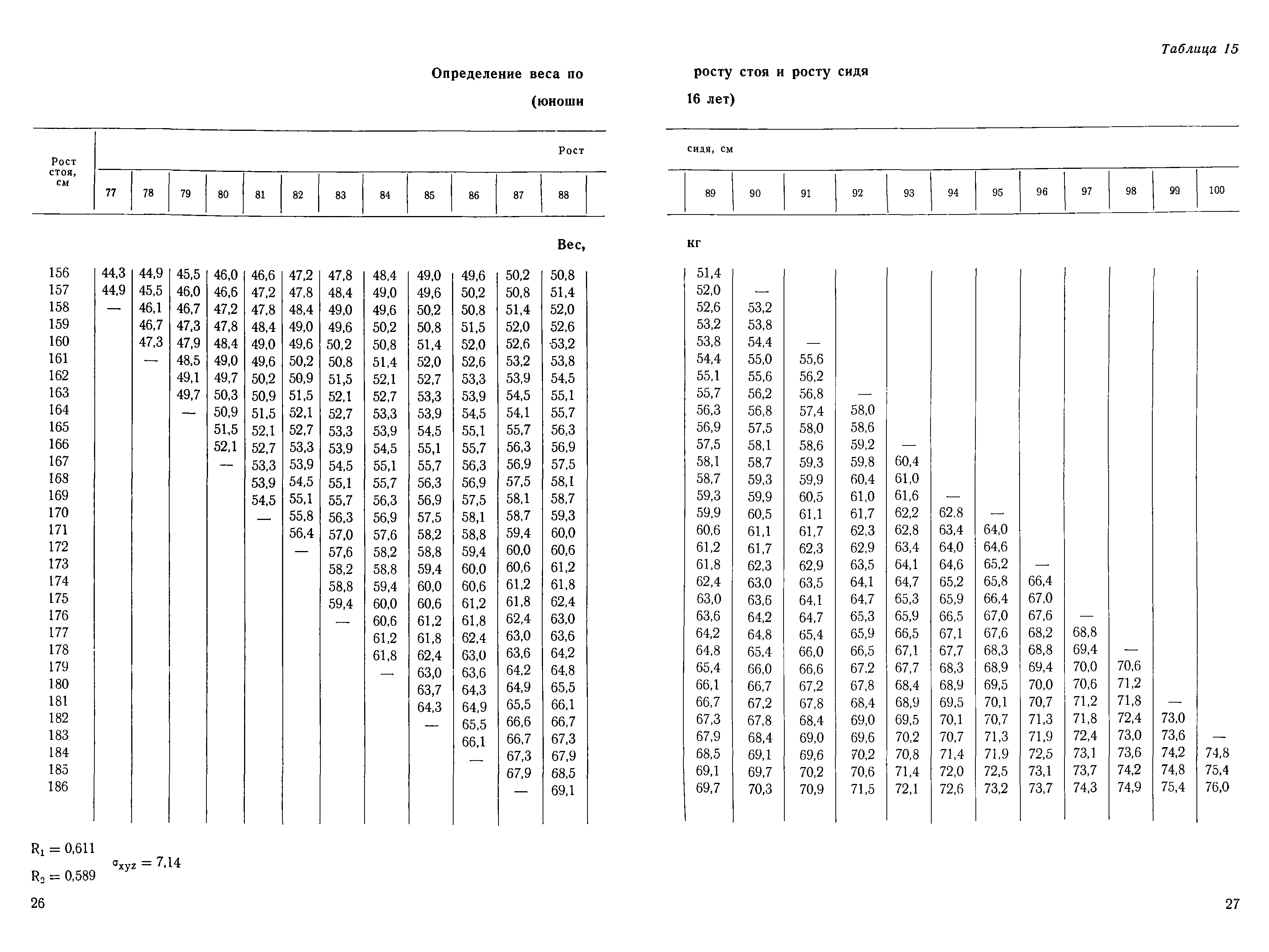 Методические рекомендации 