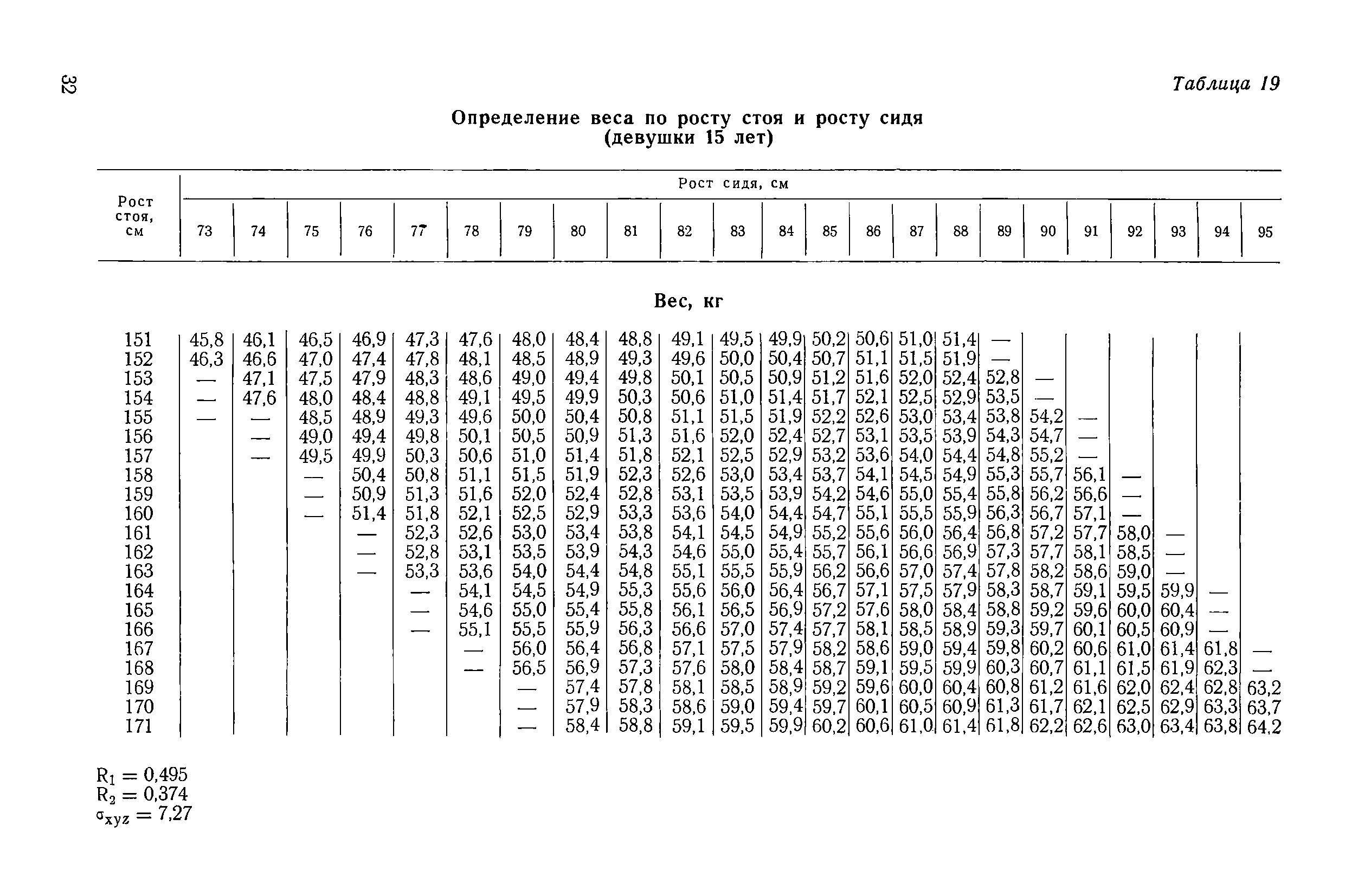 Методические рекомендации 