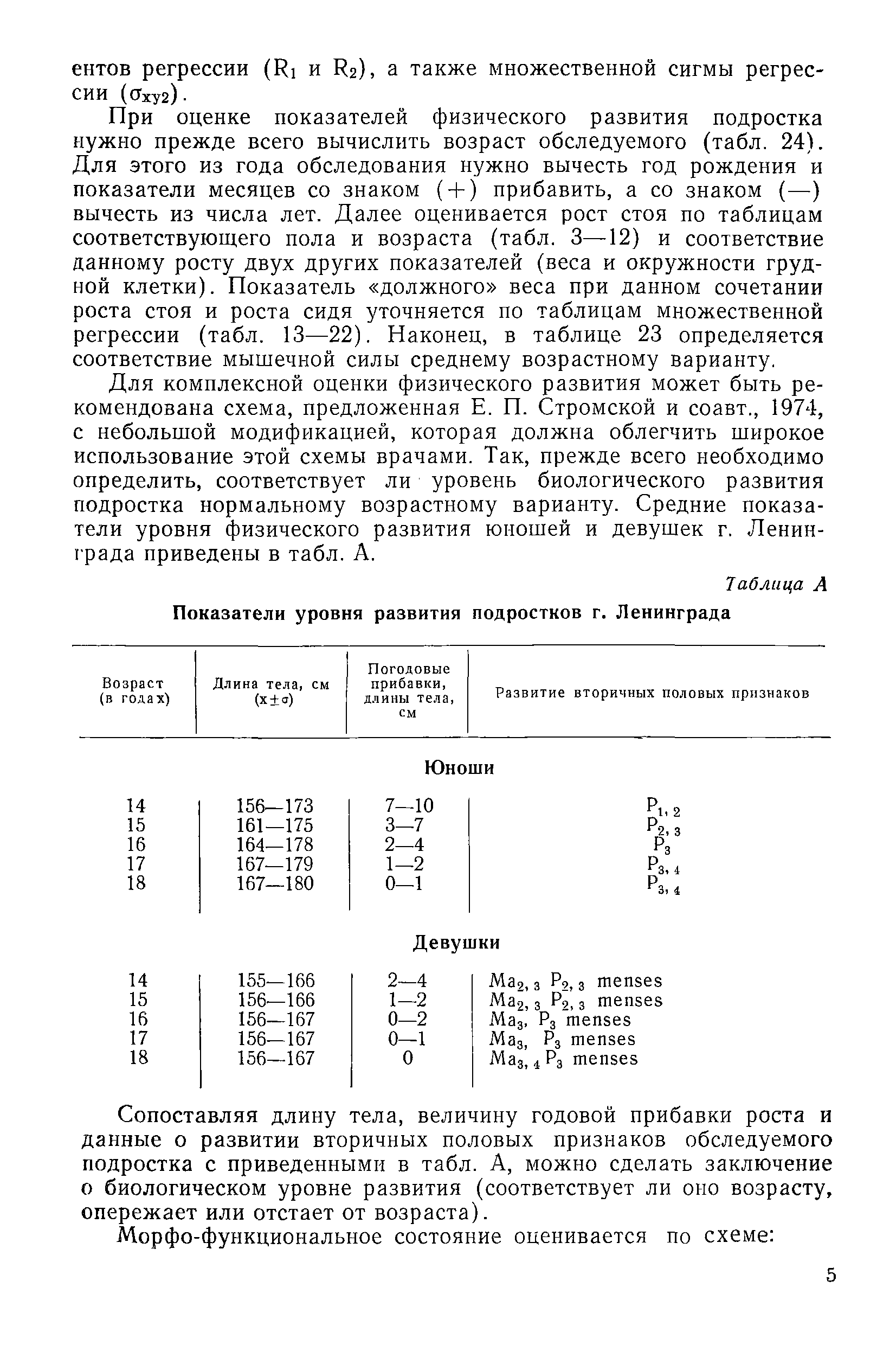 Методические рекомендации 