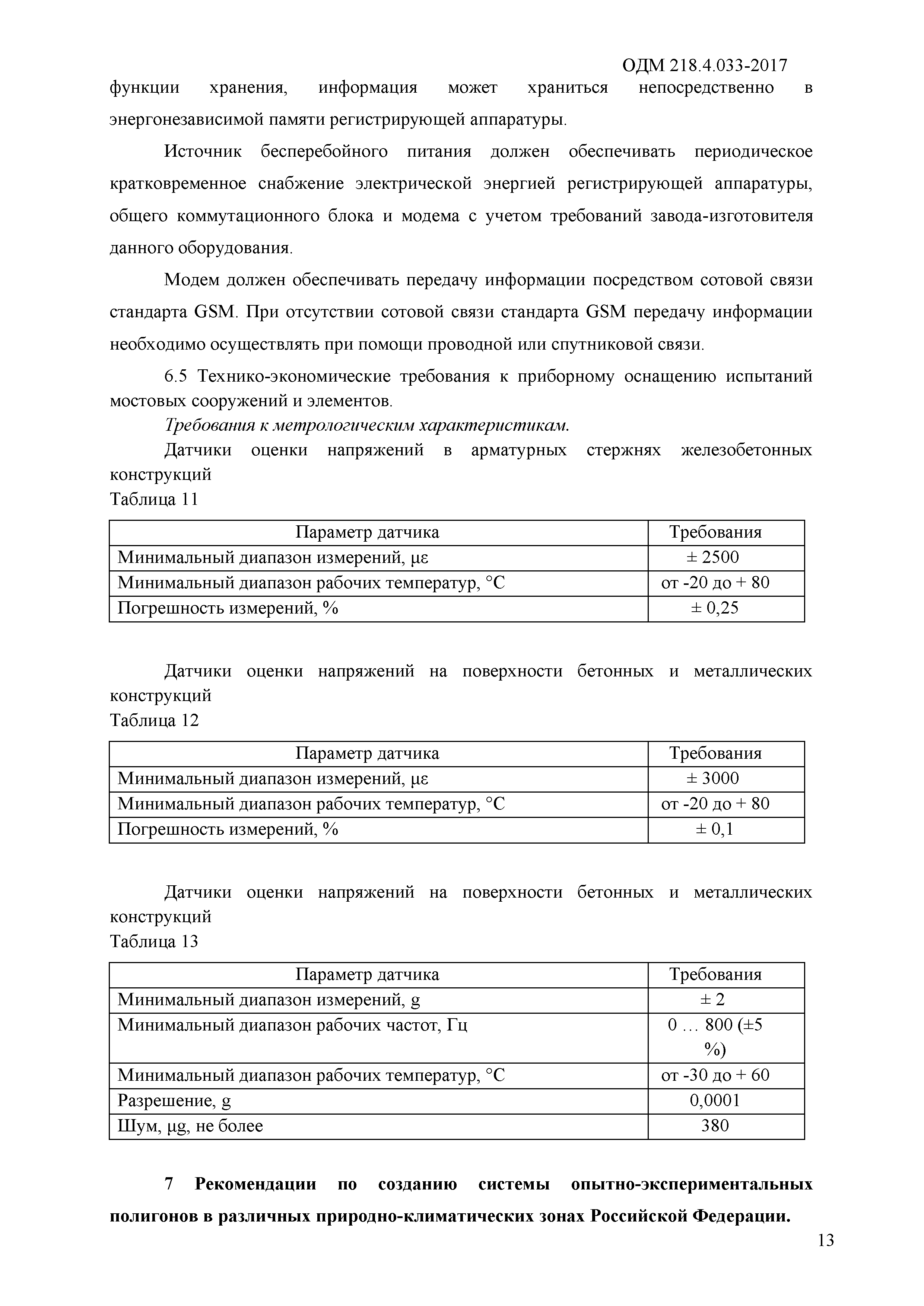 ОДМ 218.4.033-2017