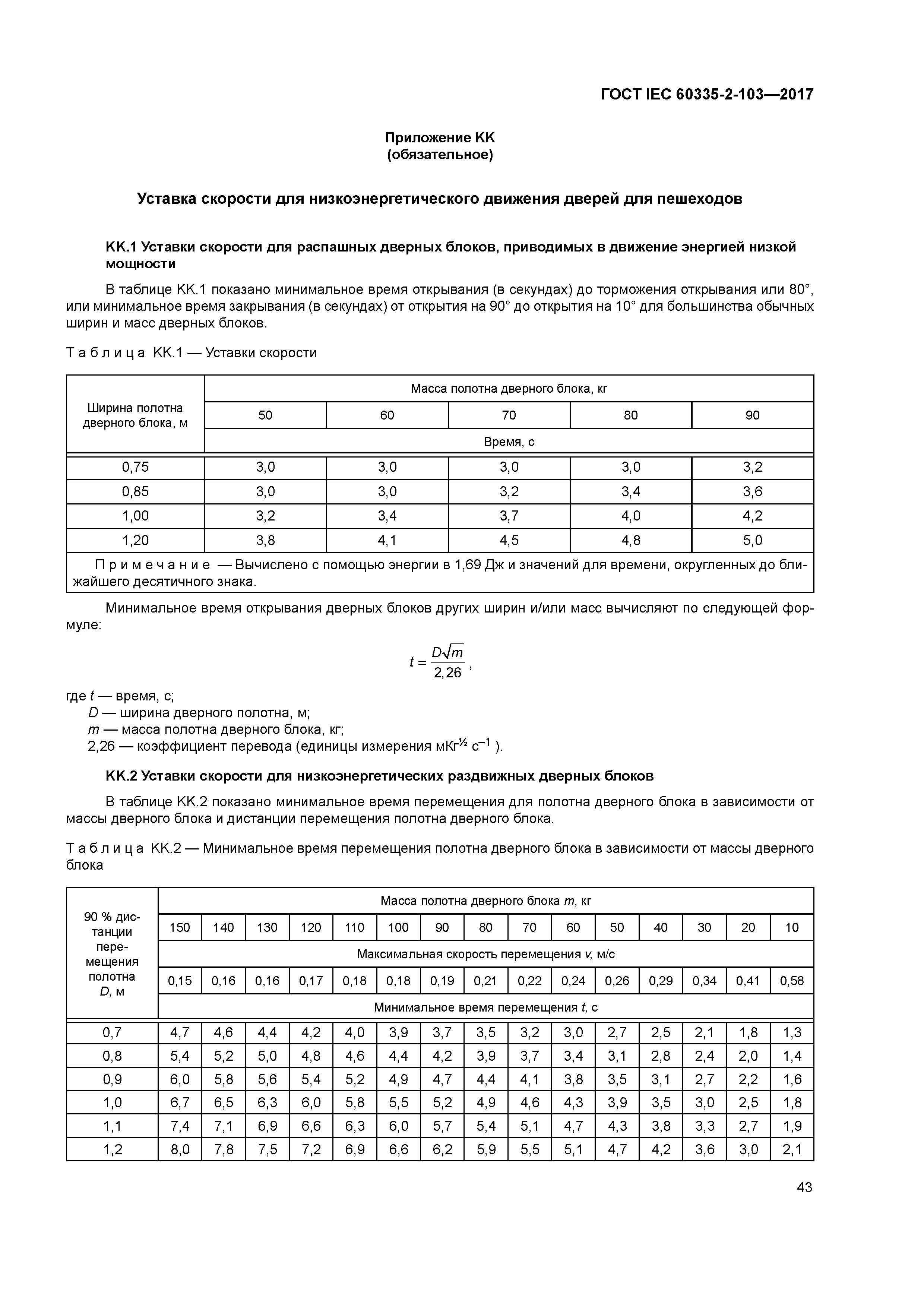 ГОСТ IEC 60335-2-103-2017