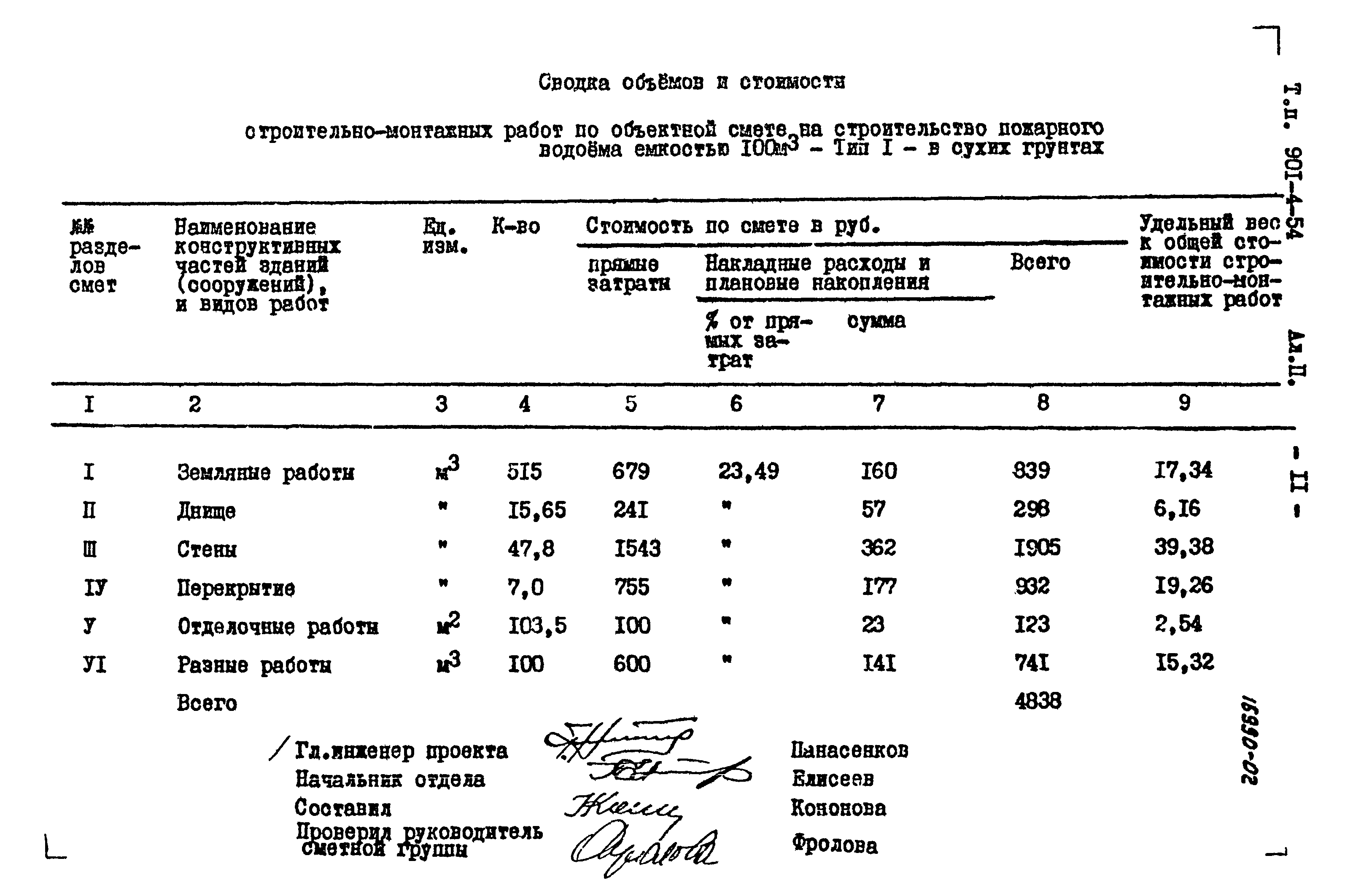 Типовой проект 901-4-54