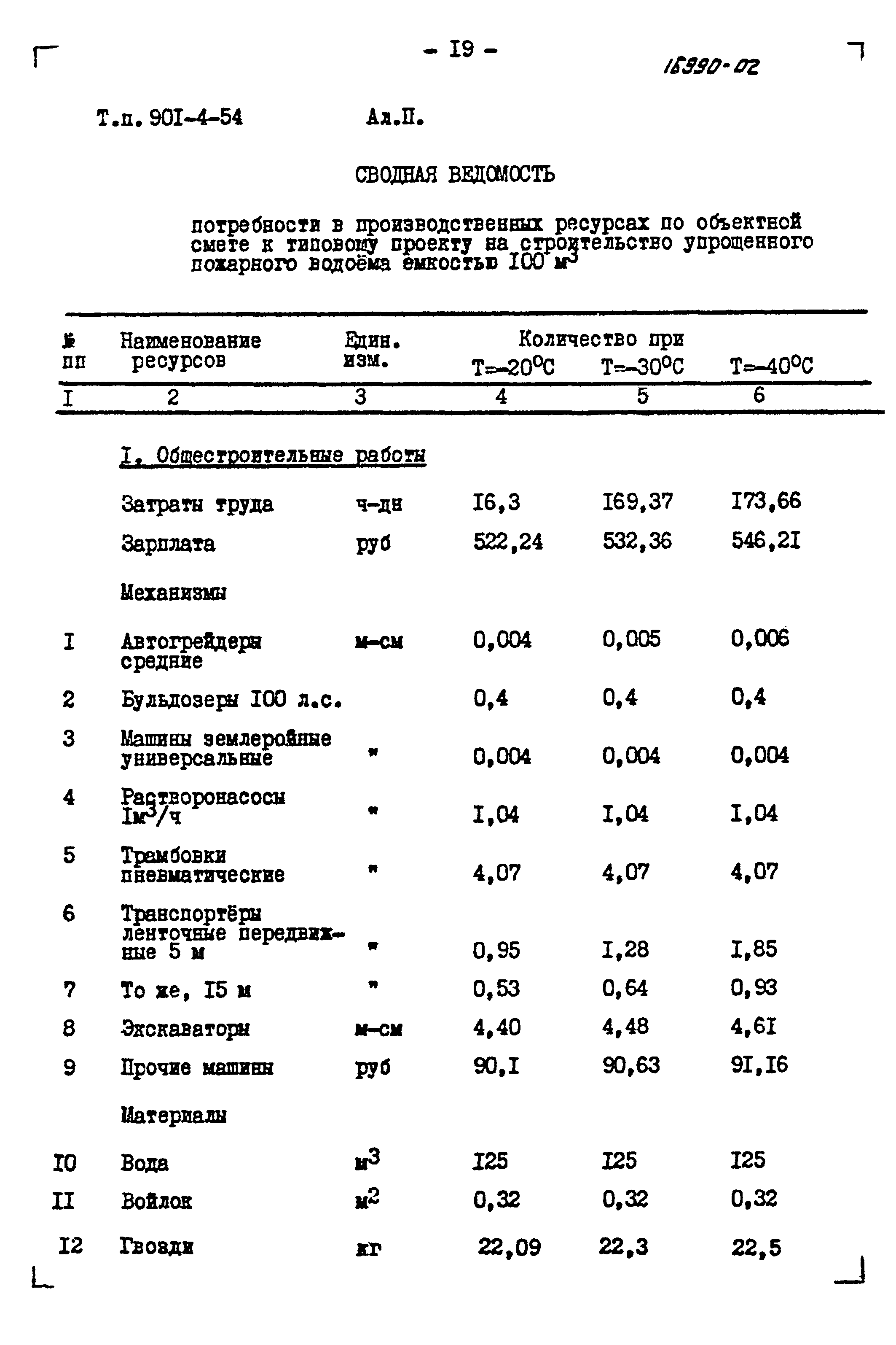 Типовой проект 901-4-54