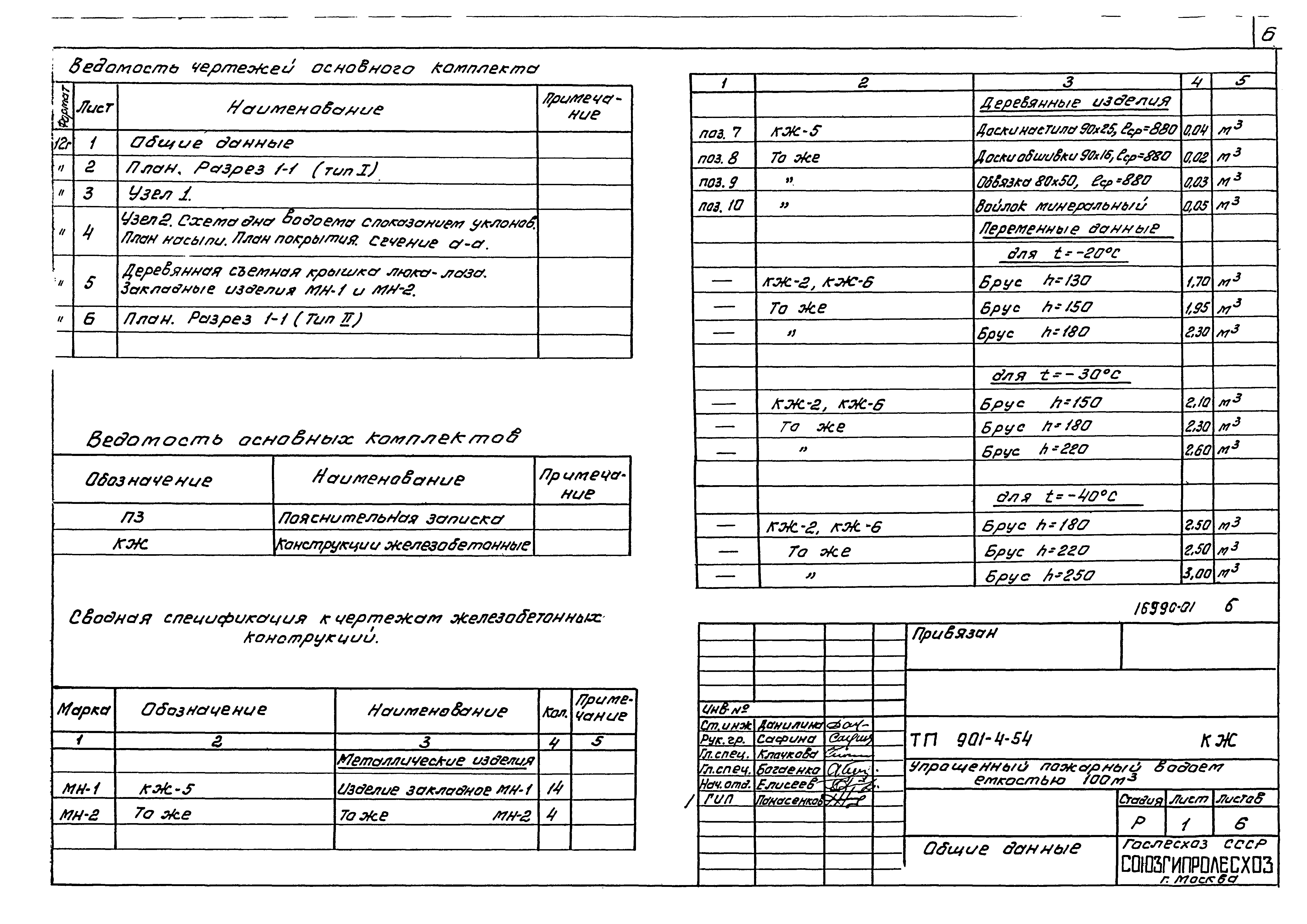 Типовой проект 901-4-54