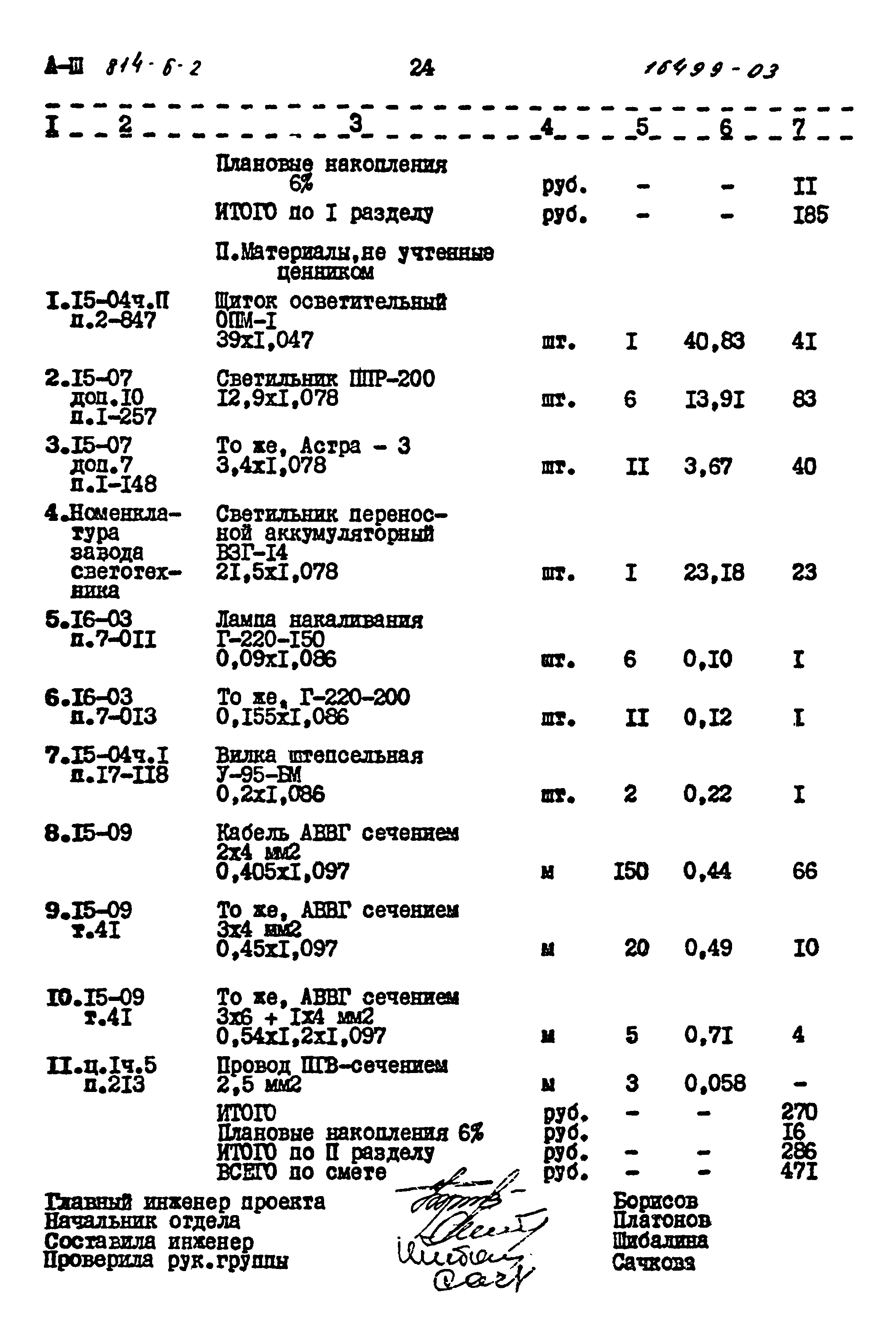 Типовой проект 814-6-2