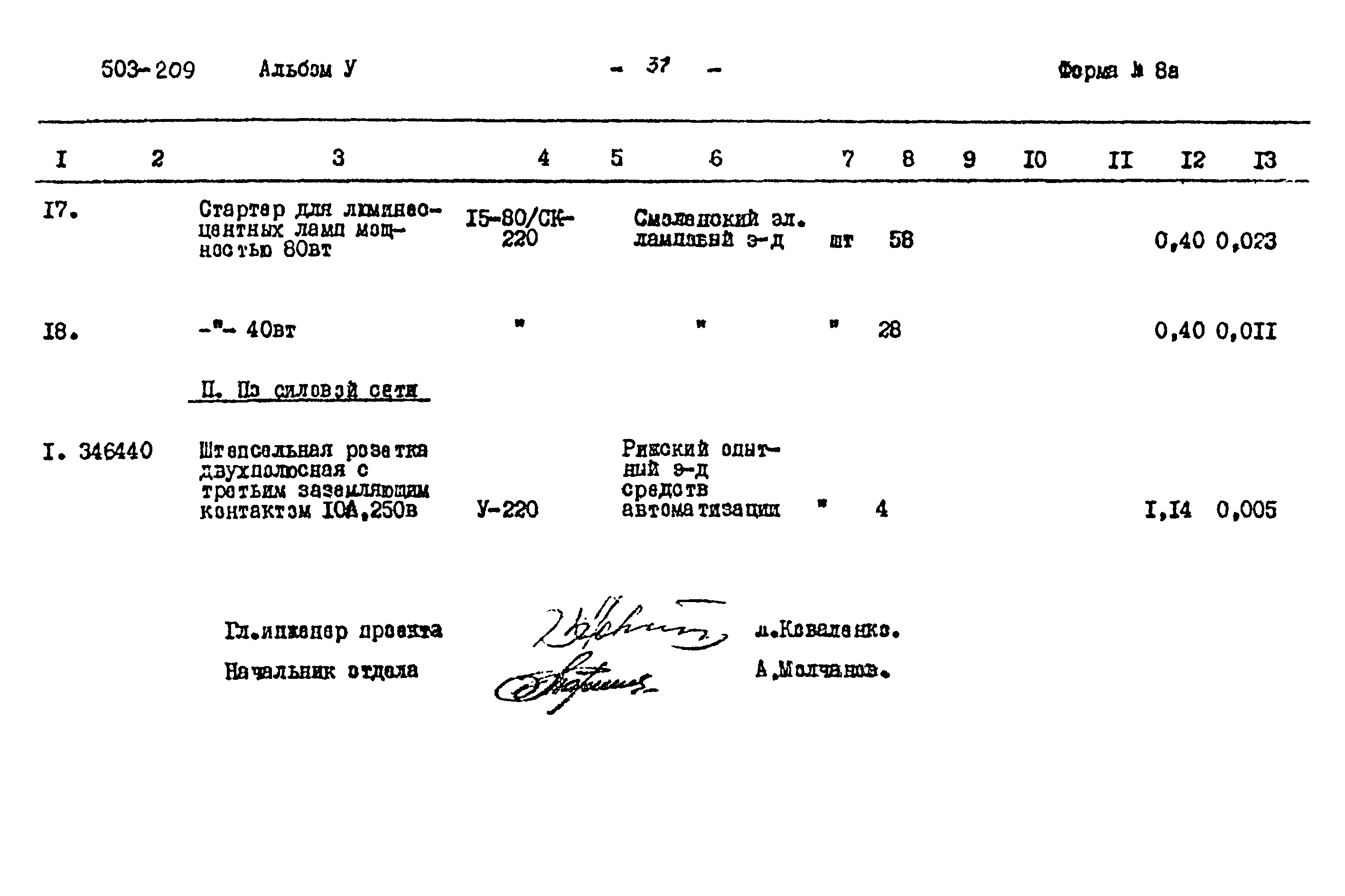 Типовой проект 503-209