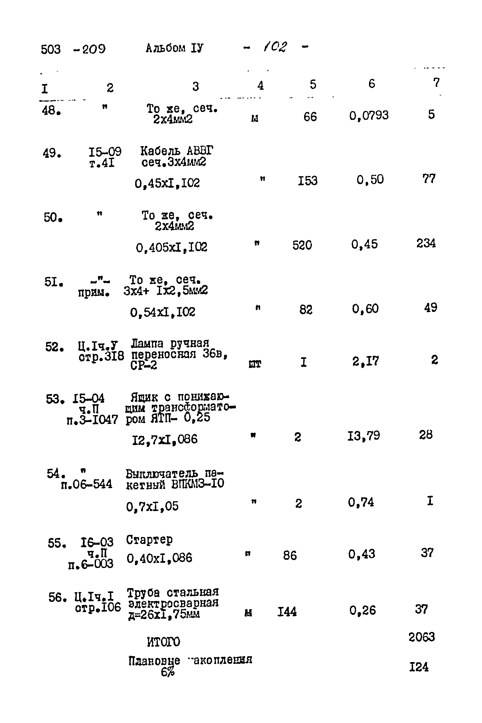 Типовой проект 503-209
