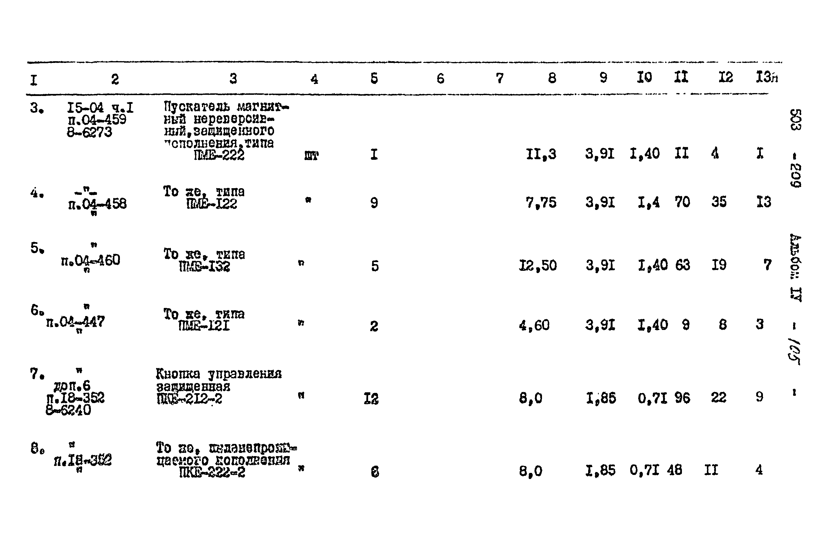 Типовой проект 503-209