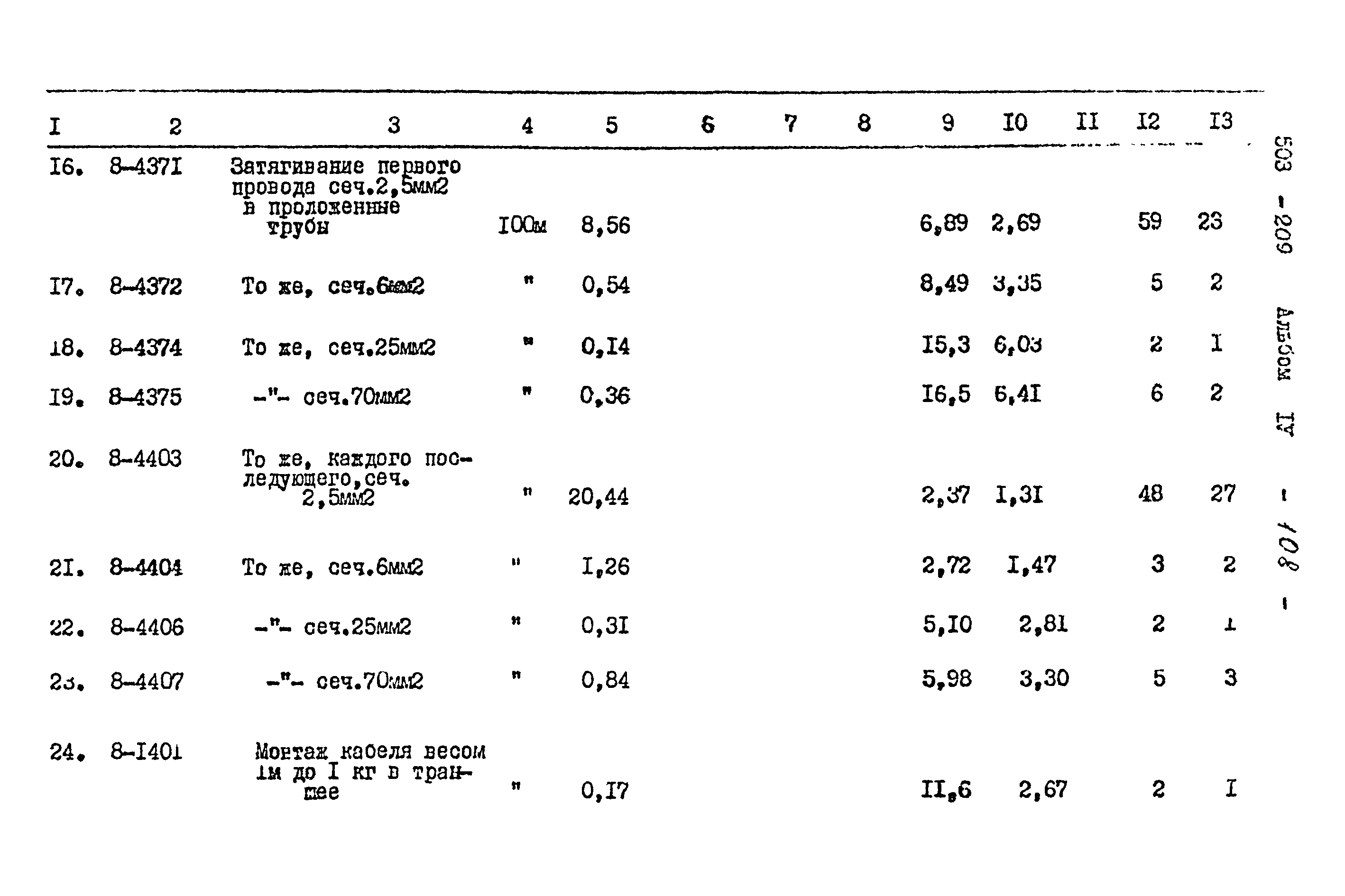 Типовой проект 503-209