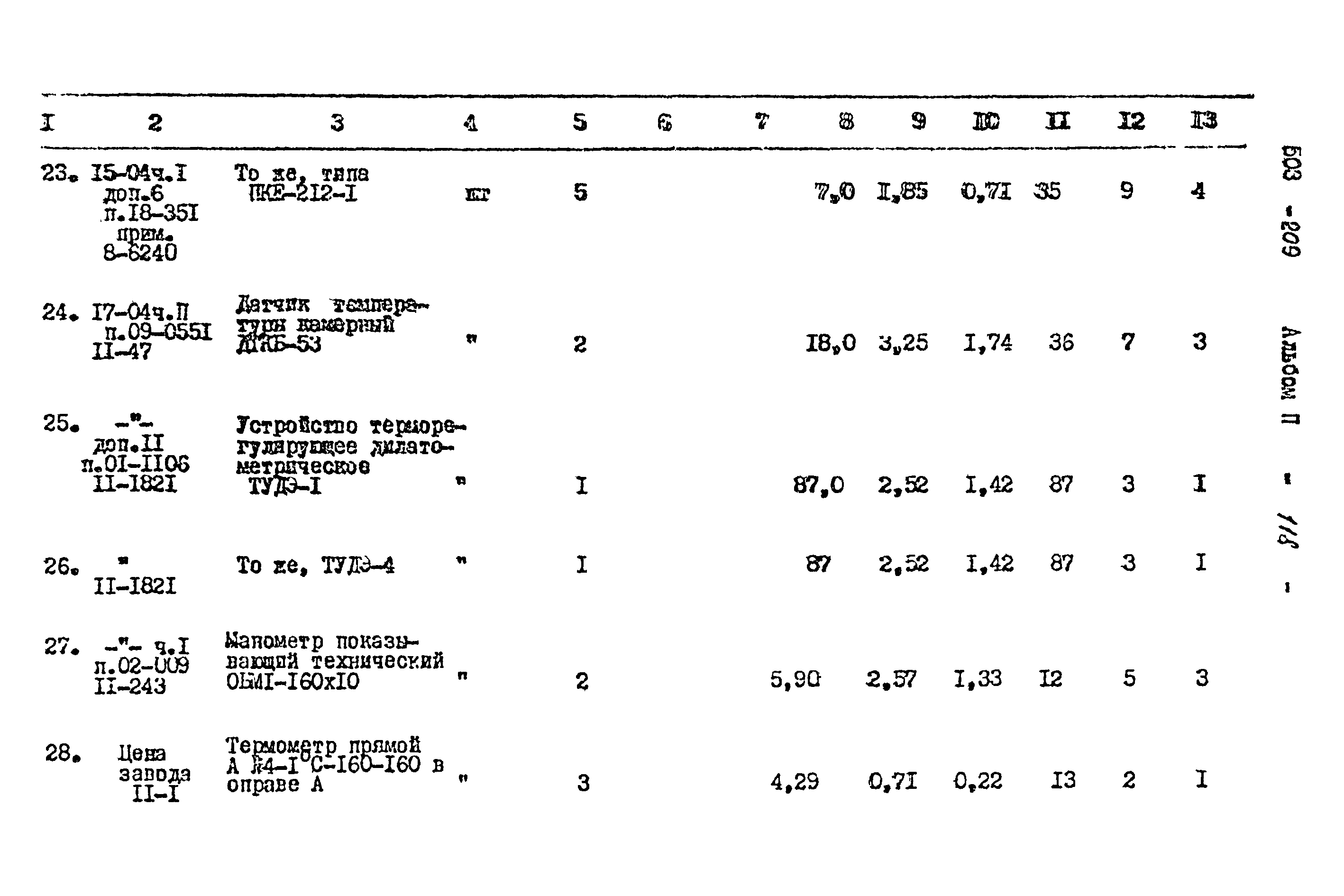 Типовой проект 503-209