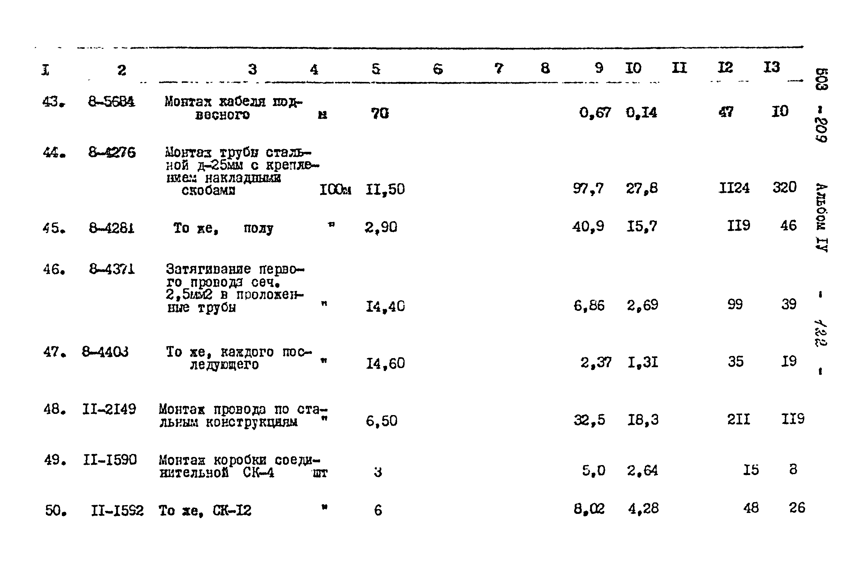 Типовой проект 503-209