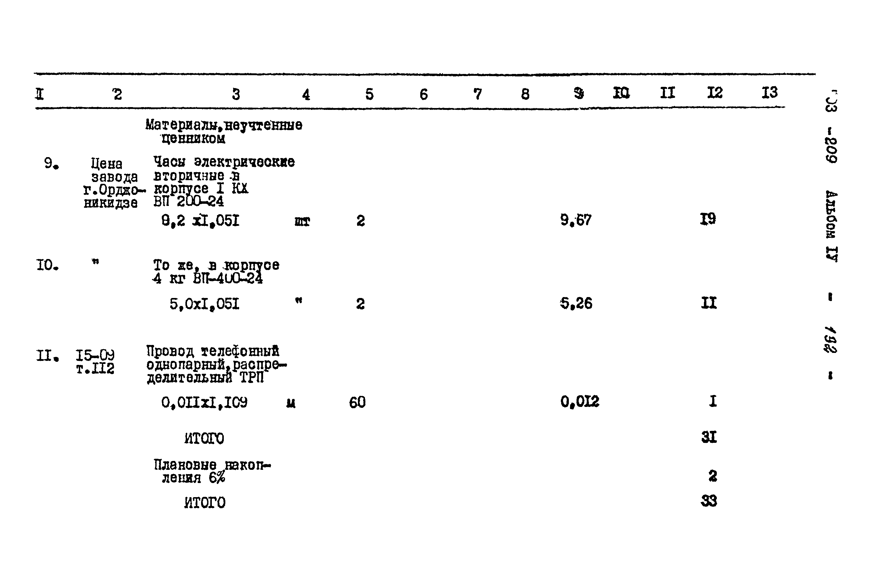 Типовой проект 503-209