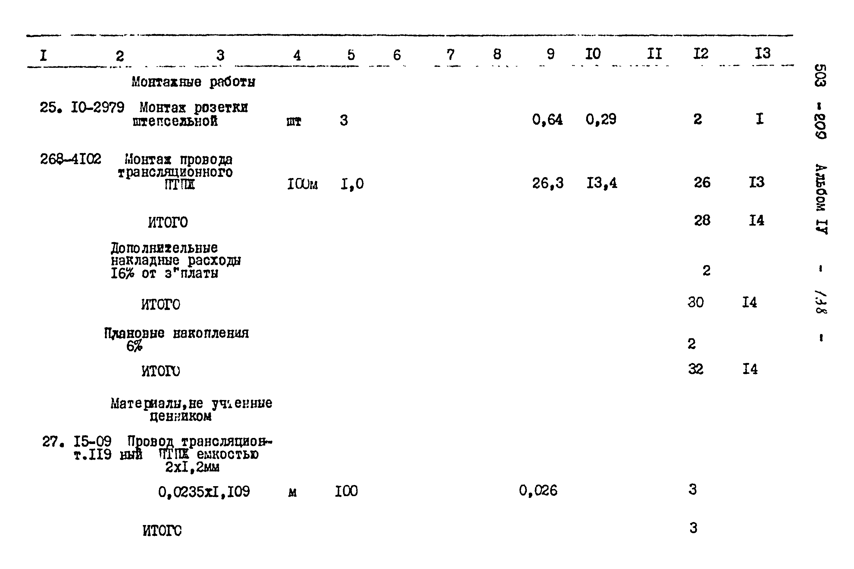Типовой проект 503-209