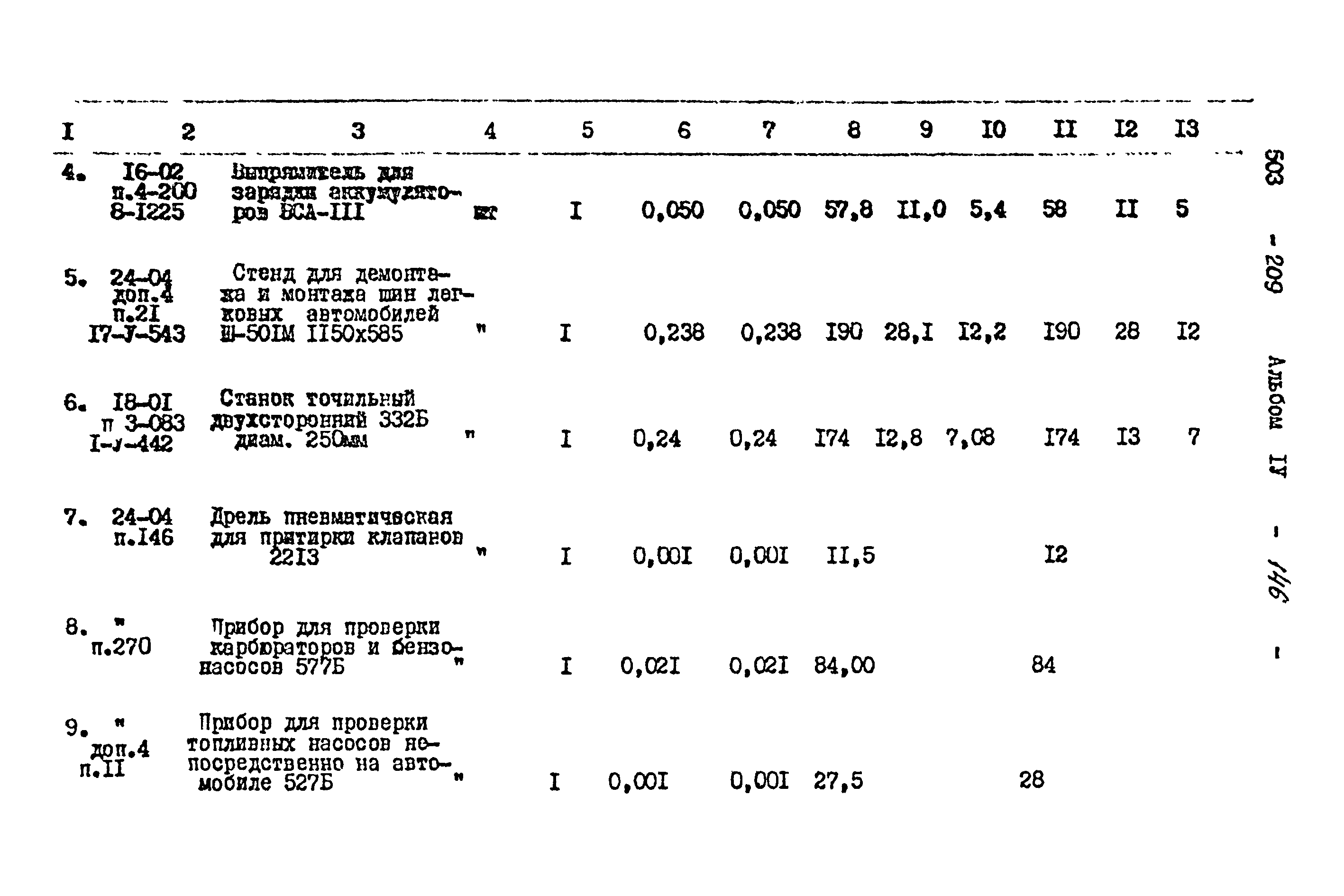 Типовой проект 503-209