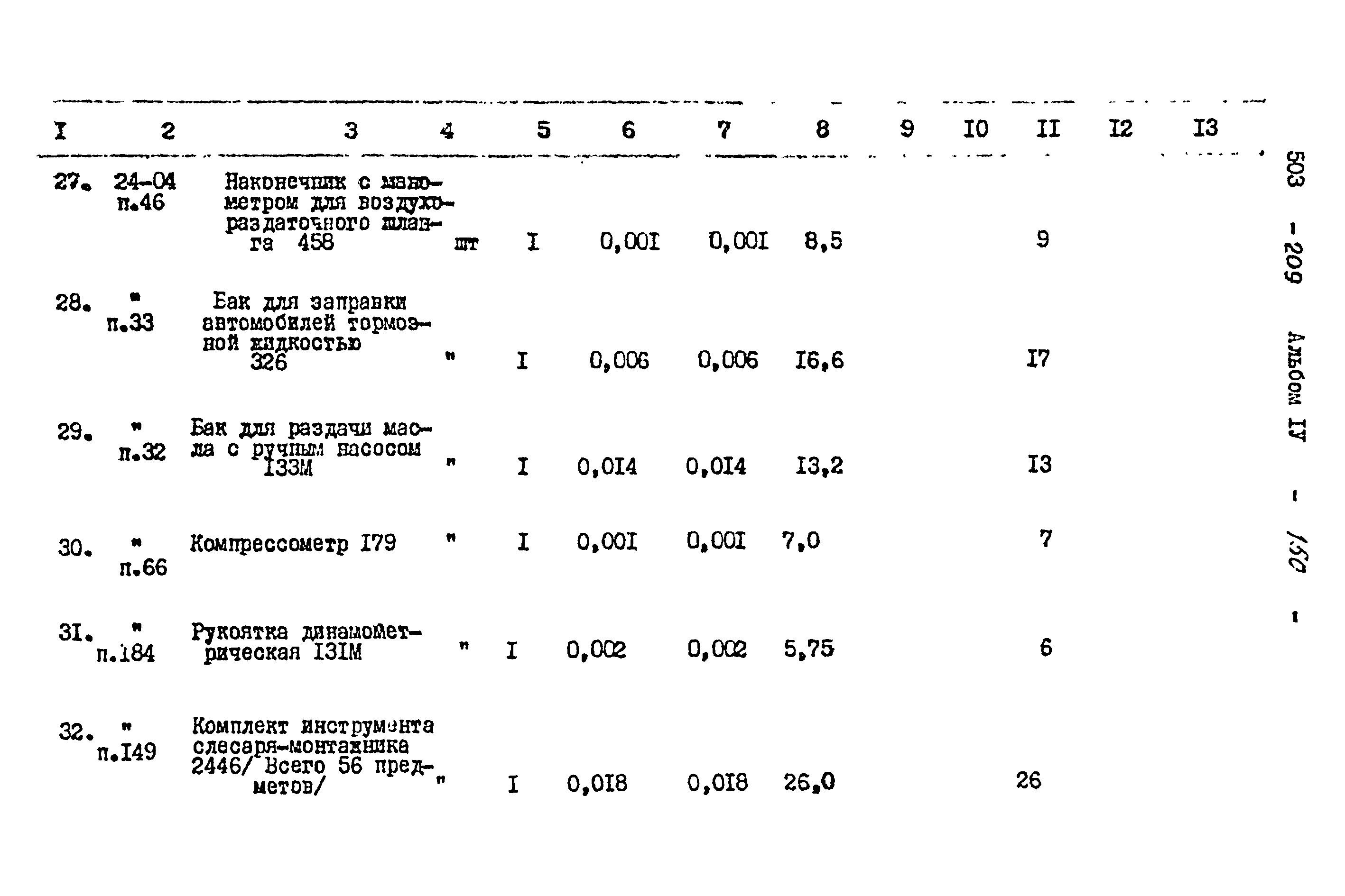 Типовой проект 503-209