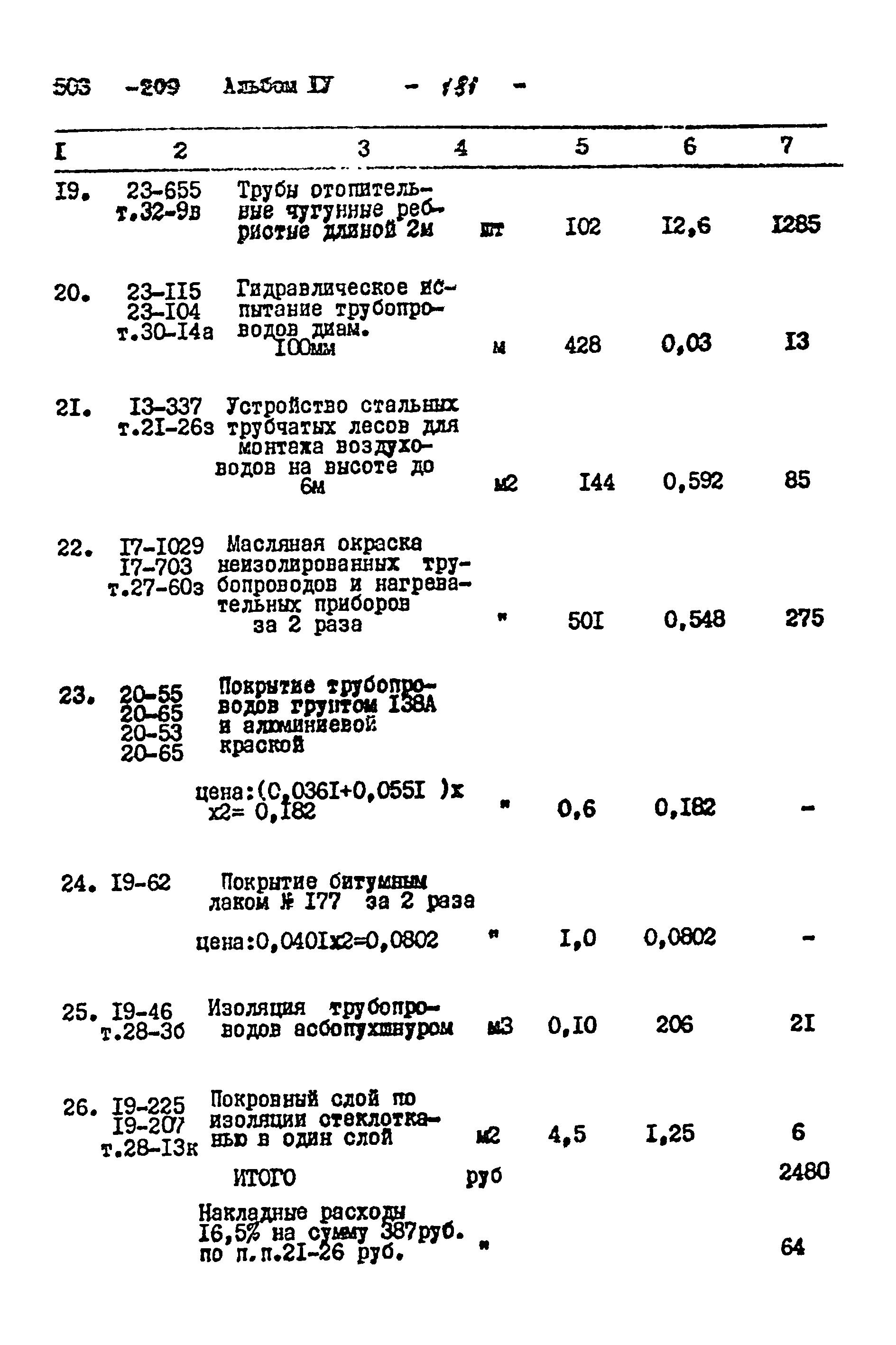 Типовой проект 503-209