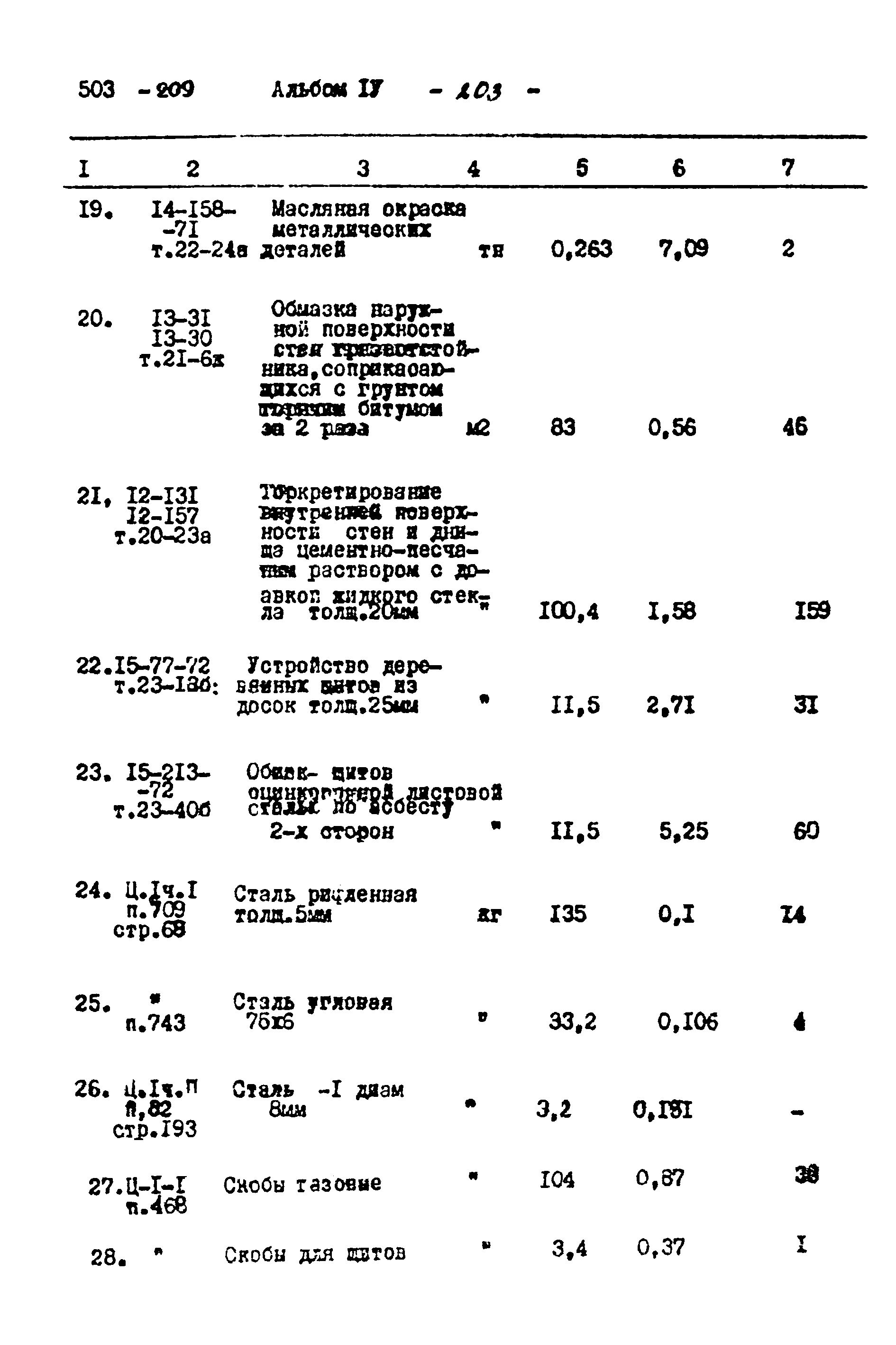 Типовой проект 503-209