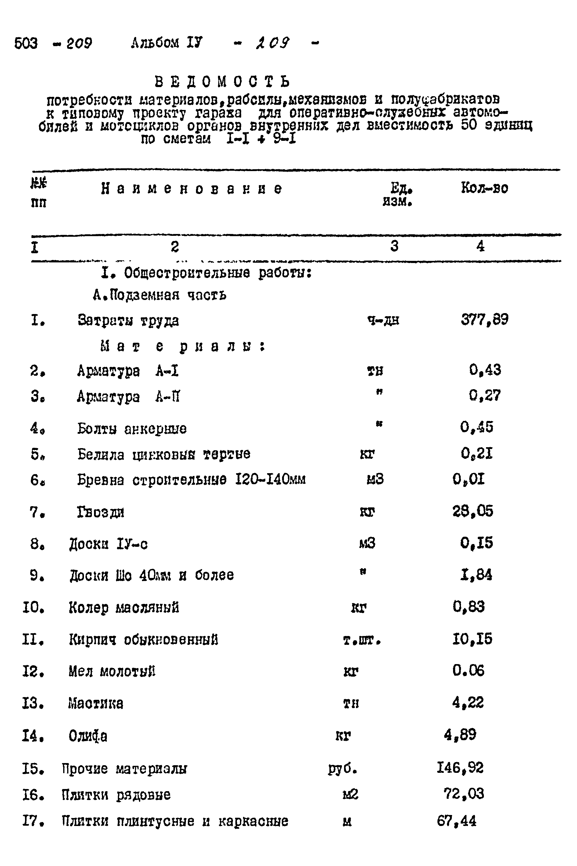 Типовой проект 503-209
