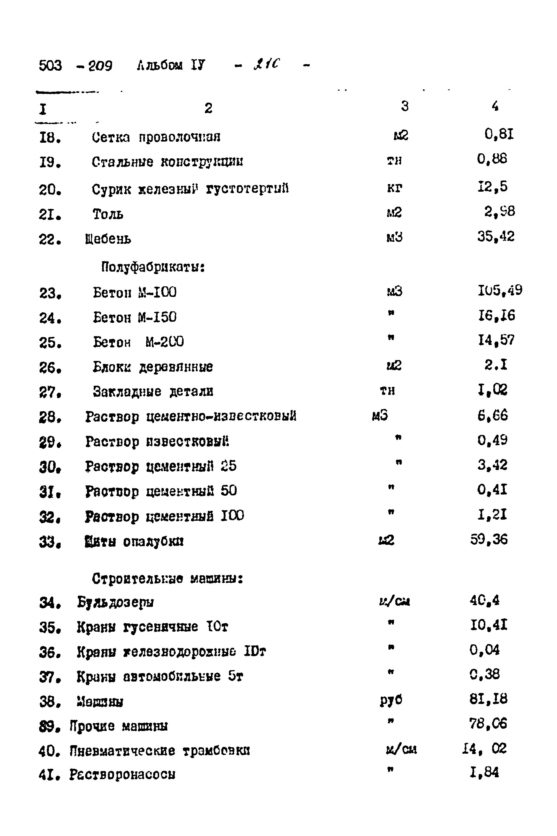 Типовой проект 503-209