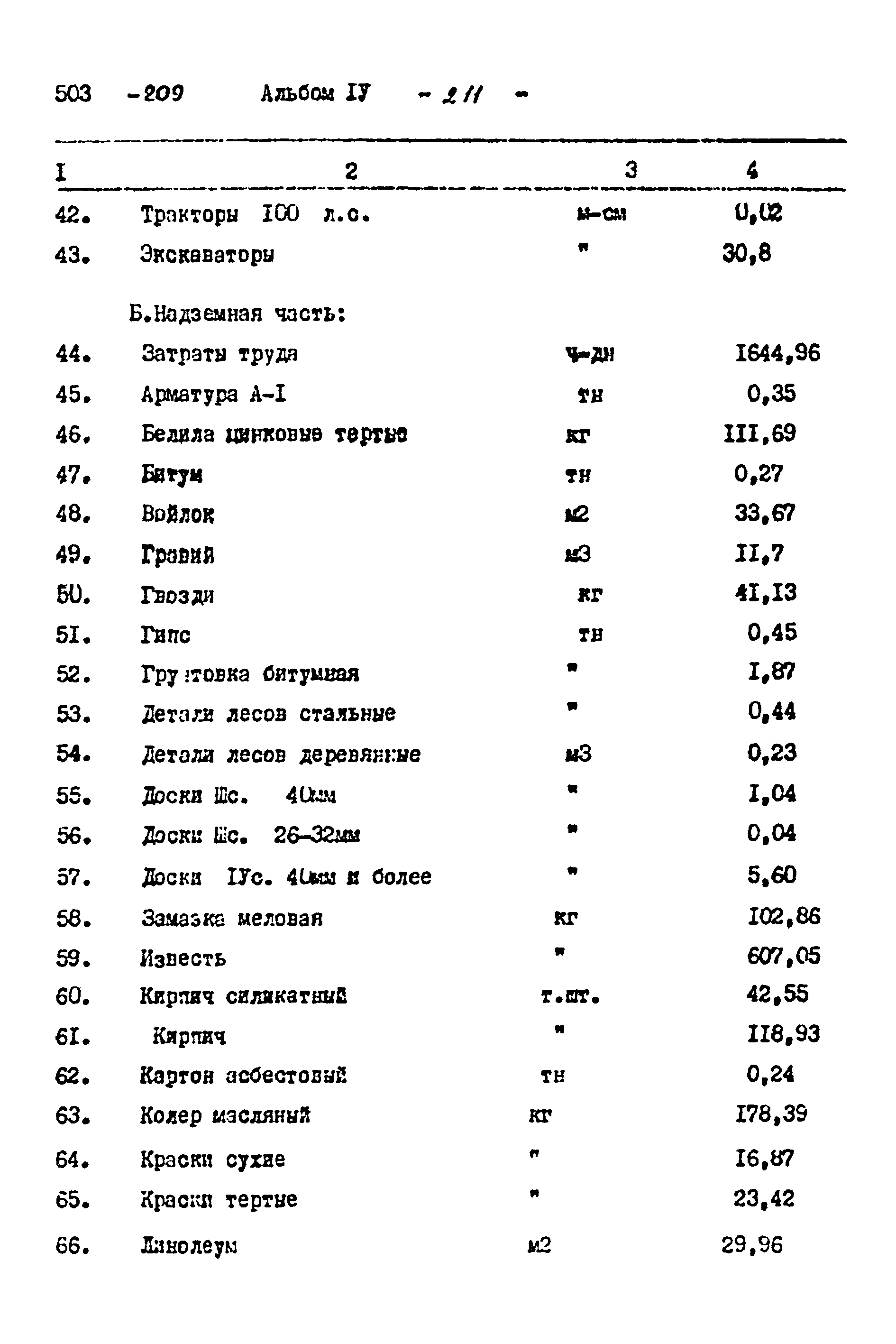 Типовой проект 503-209