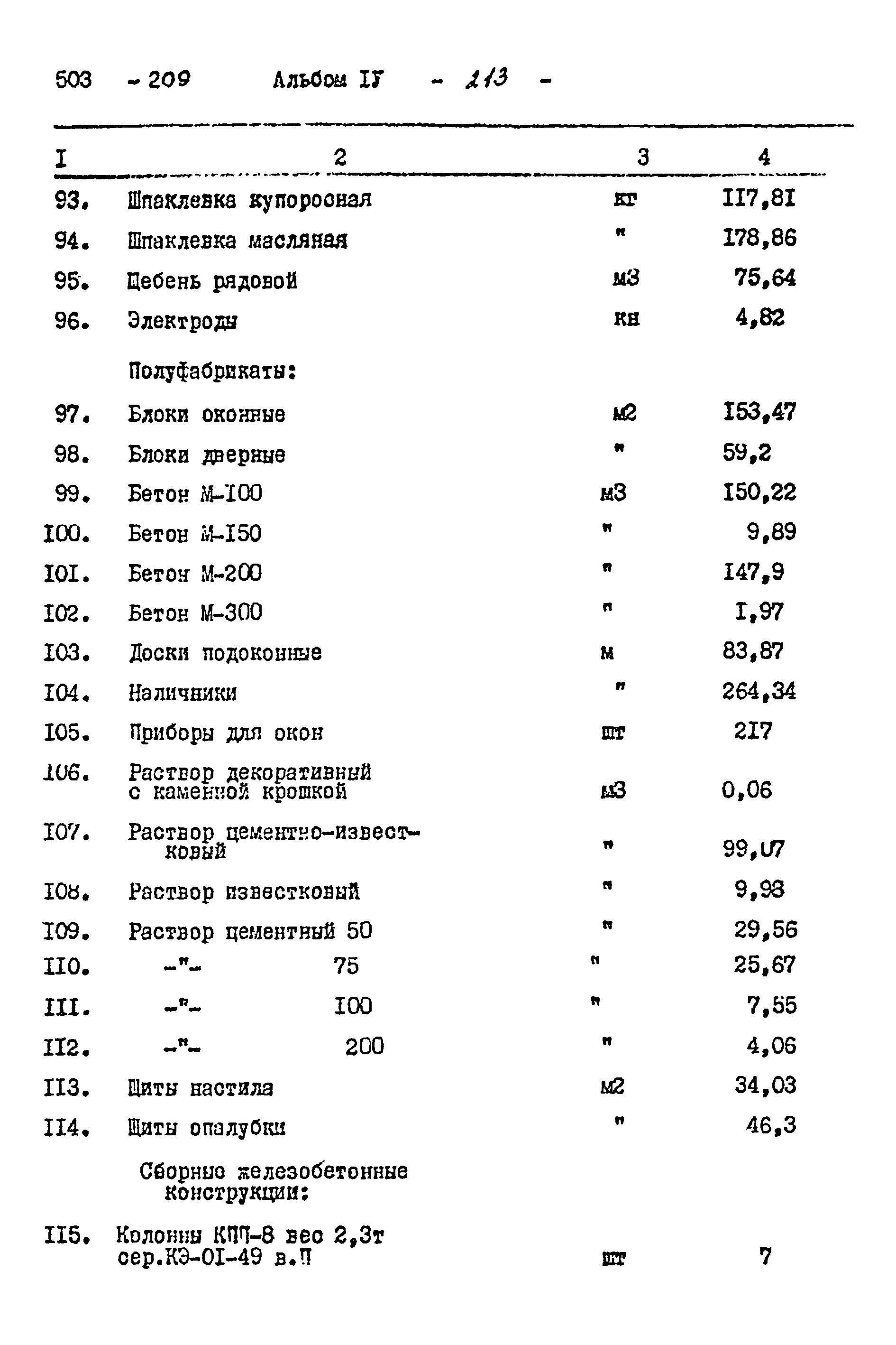 Типовой проект 503-209
