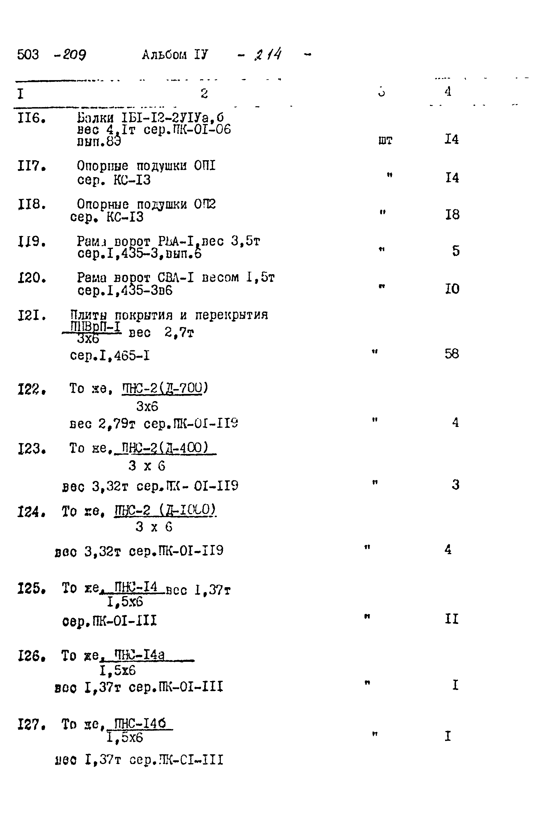 Типовой проект 503-209