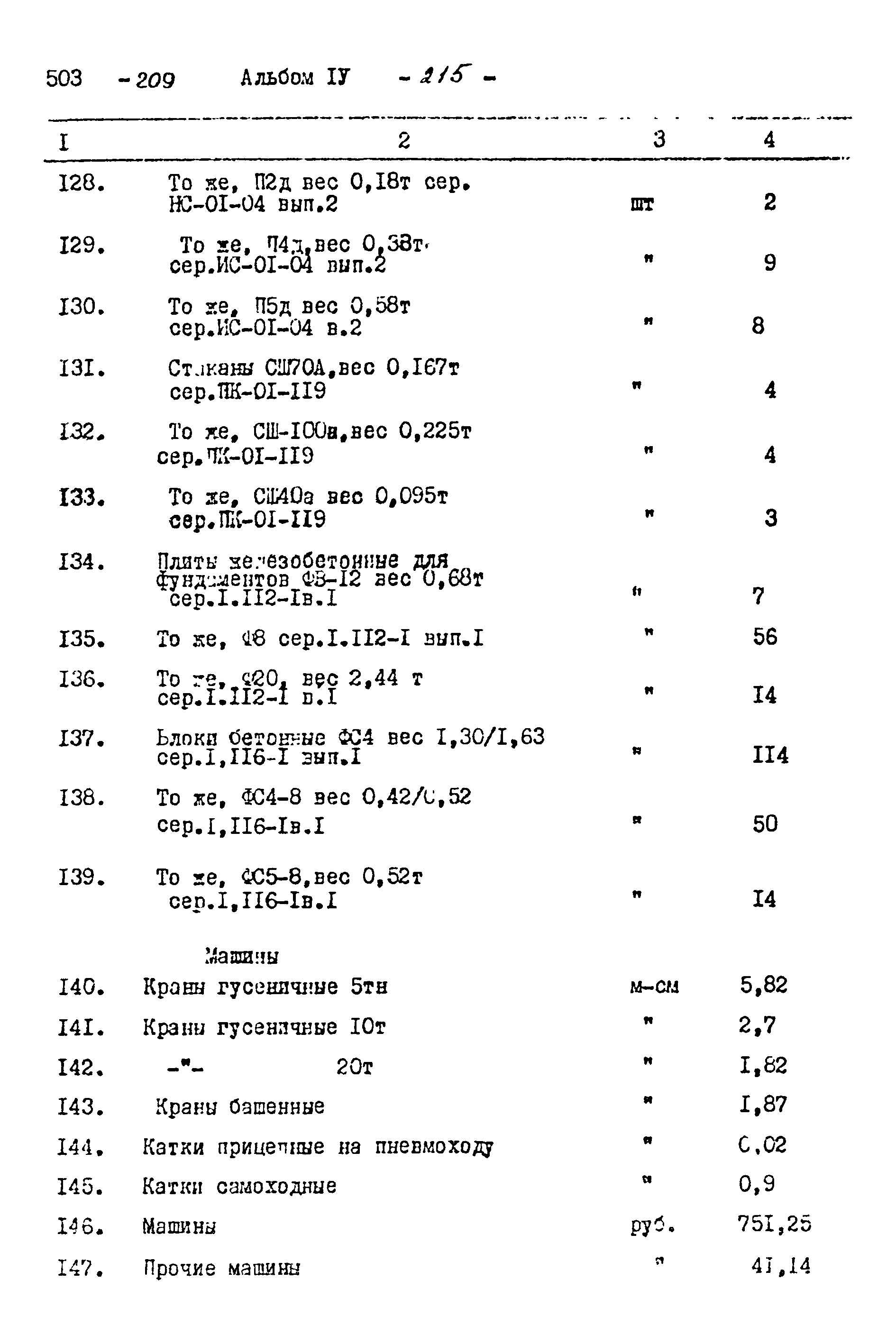 Типовой проект 503-209