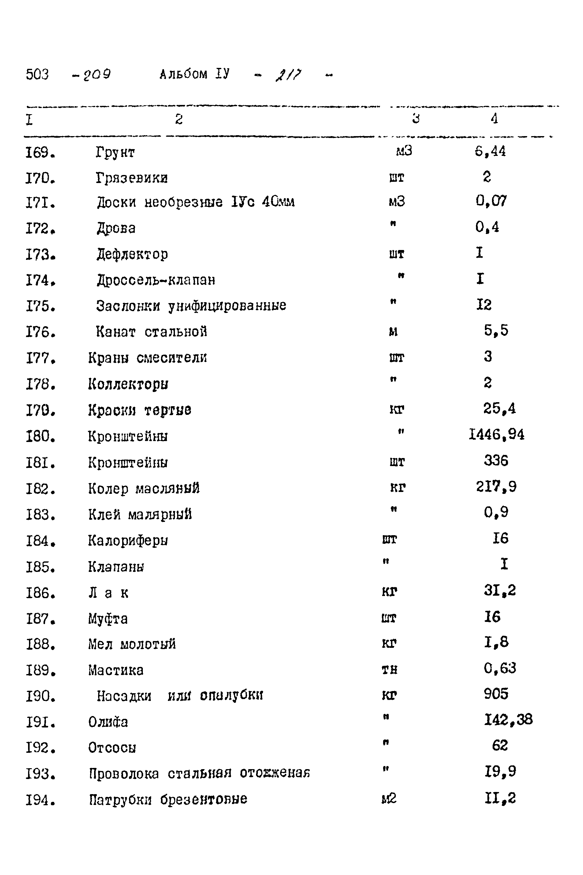 Типовой проект 503-209