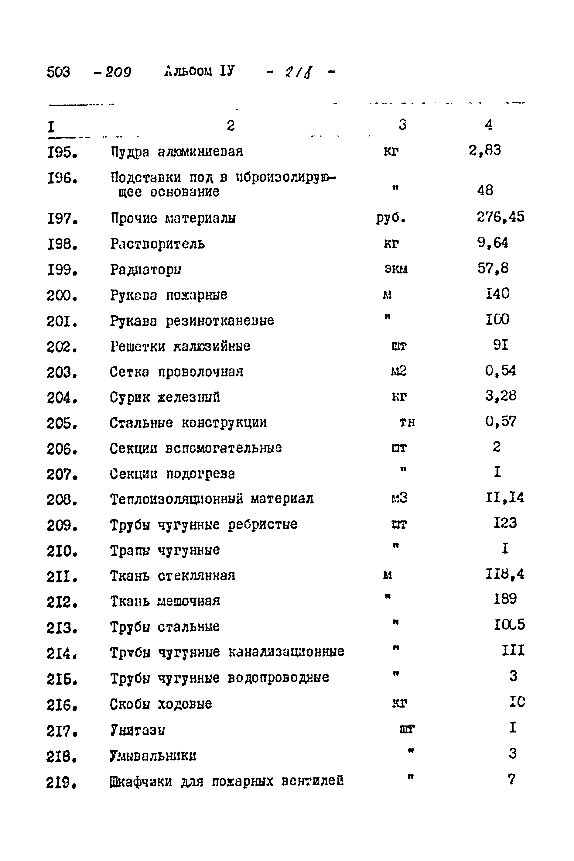 Типовой проект 503-209