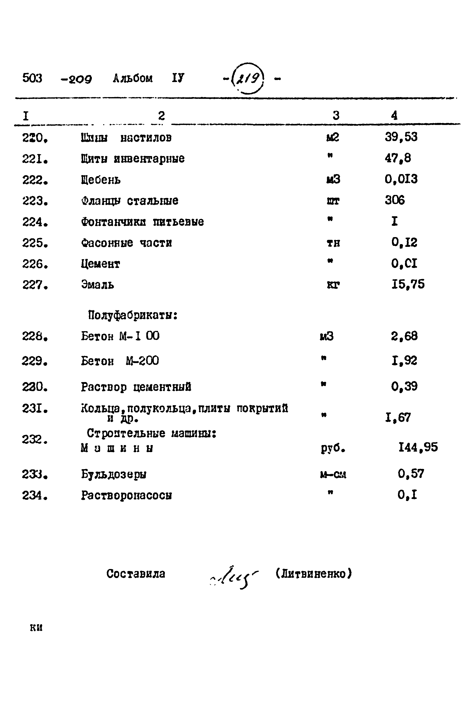 Типовой проект 503-209