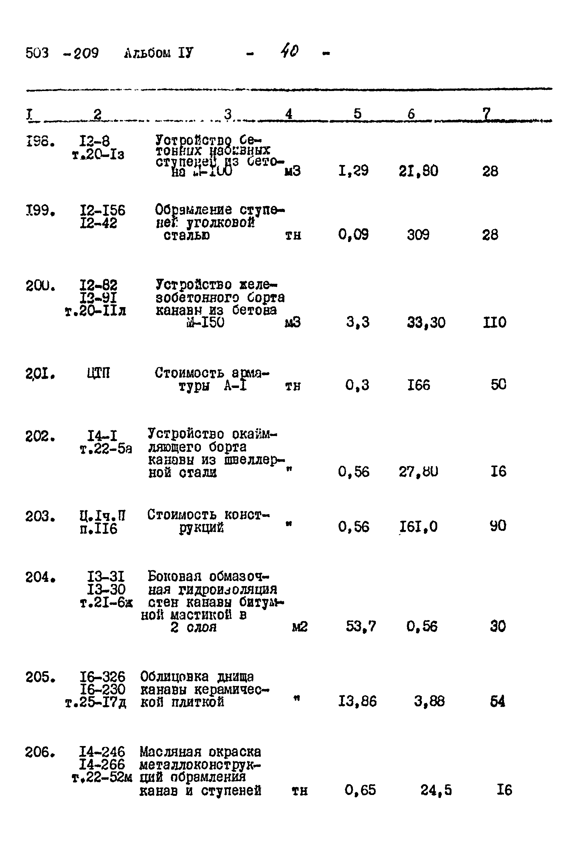 Типовой проект 503-209