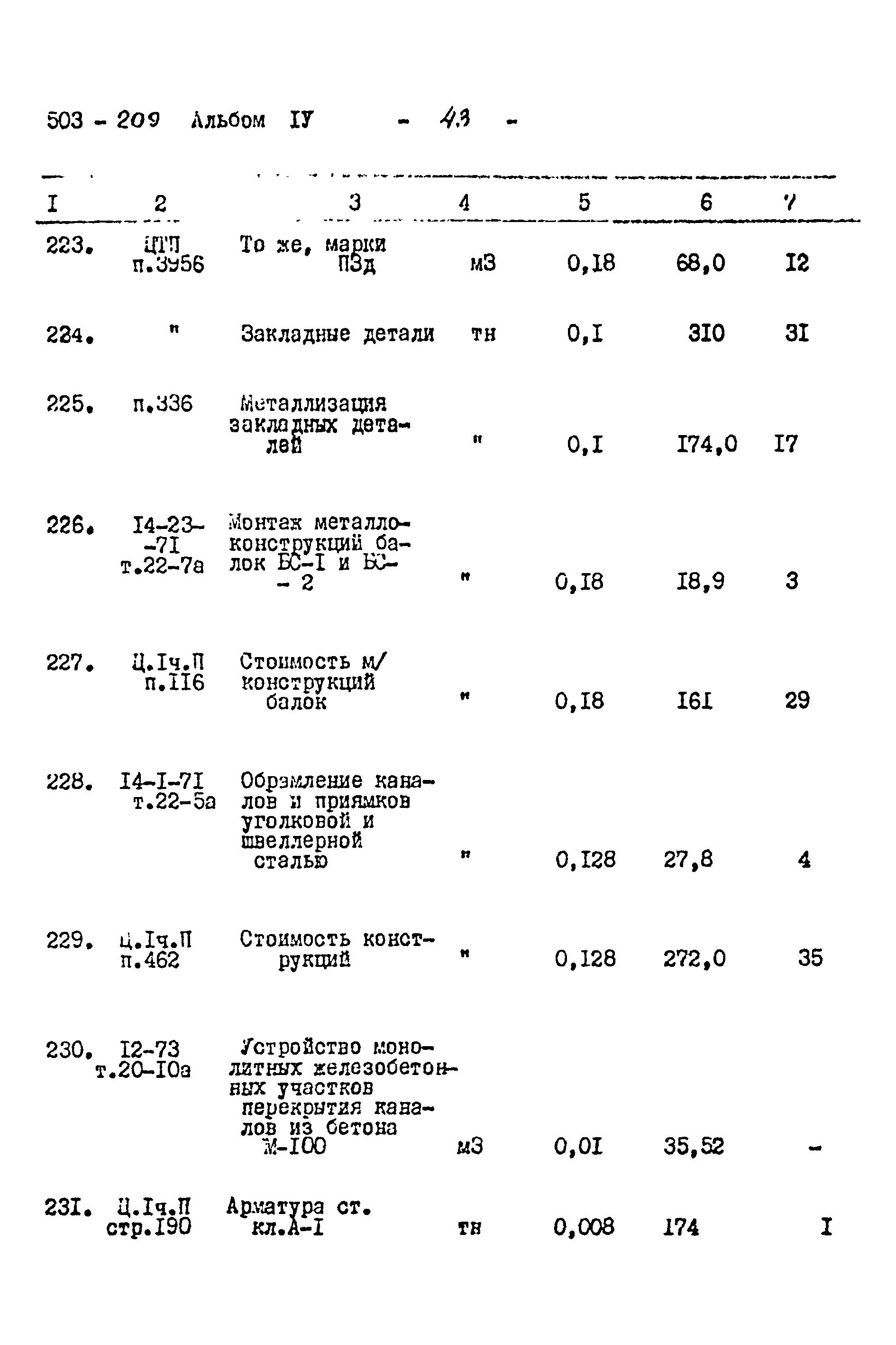 Типовой проект 503-209