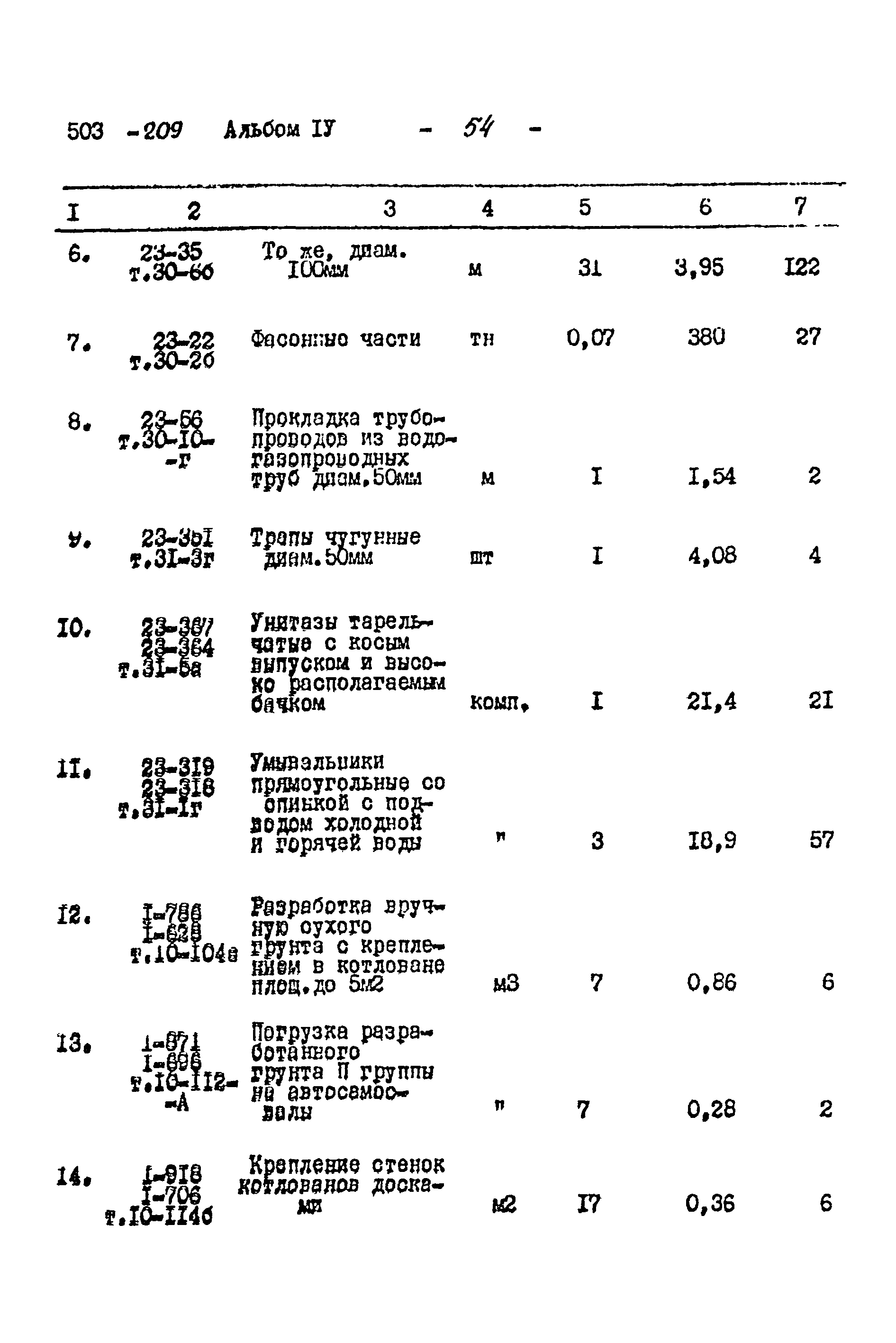 Типовой проект 503-209