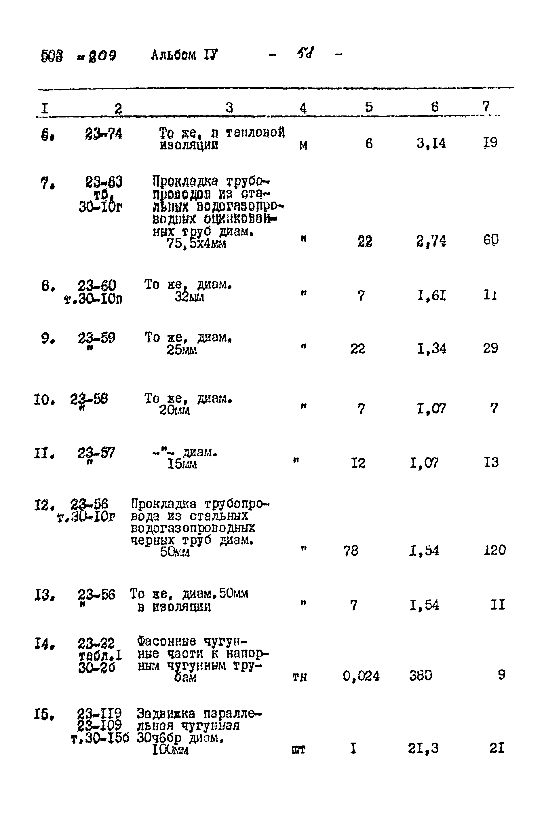 Типовой проект 503-209