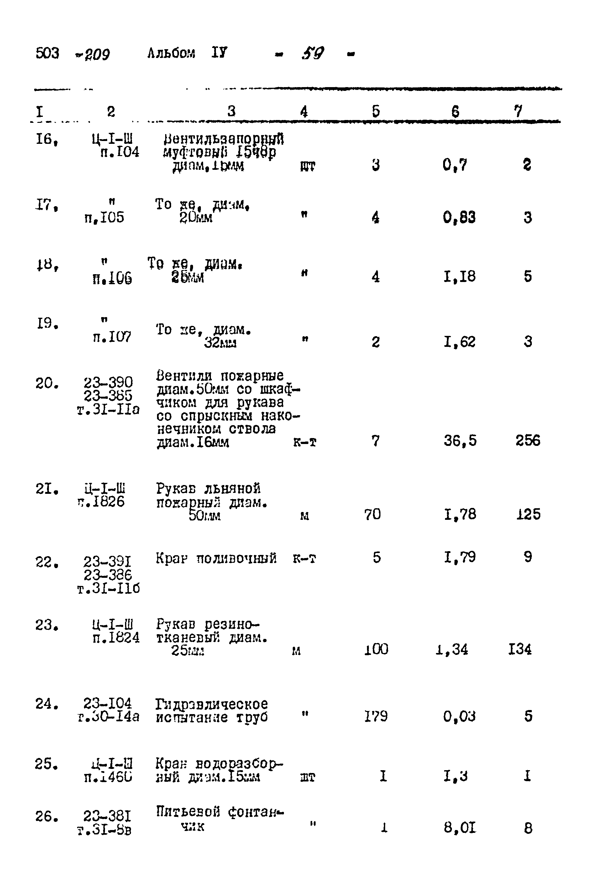 Типовой проект 503-209