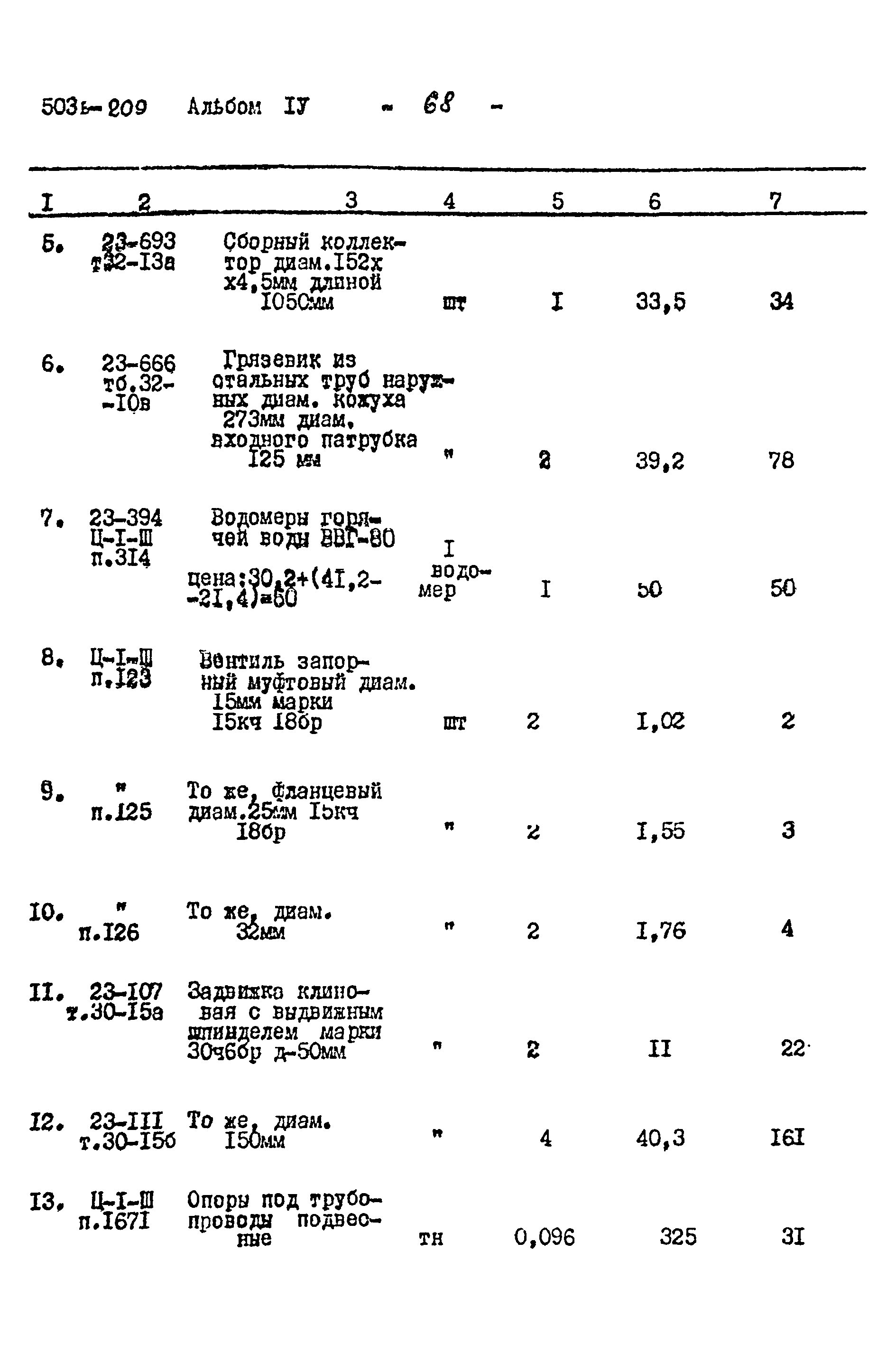 Типовой проект 503-209