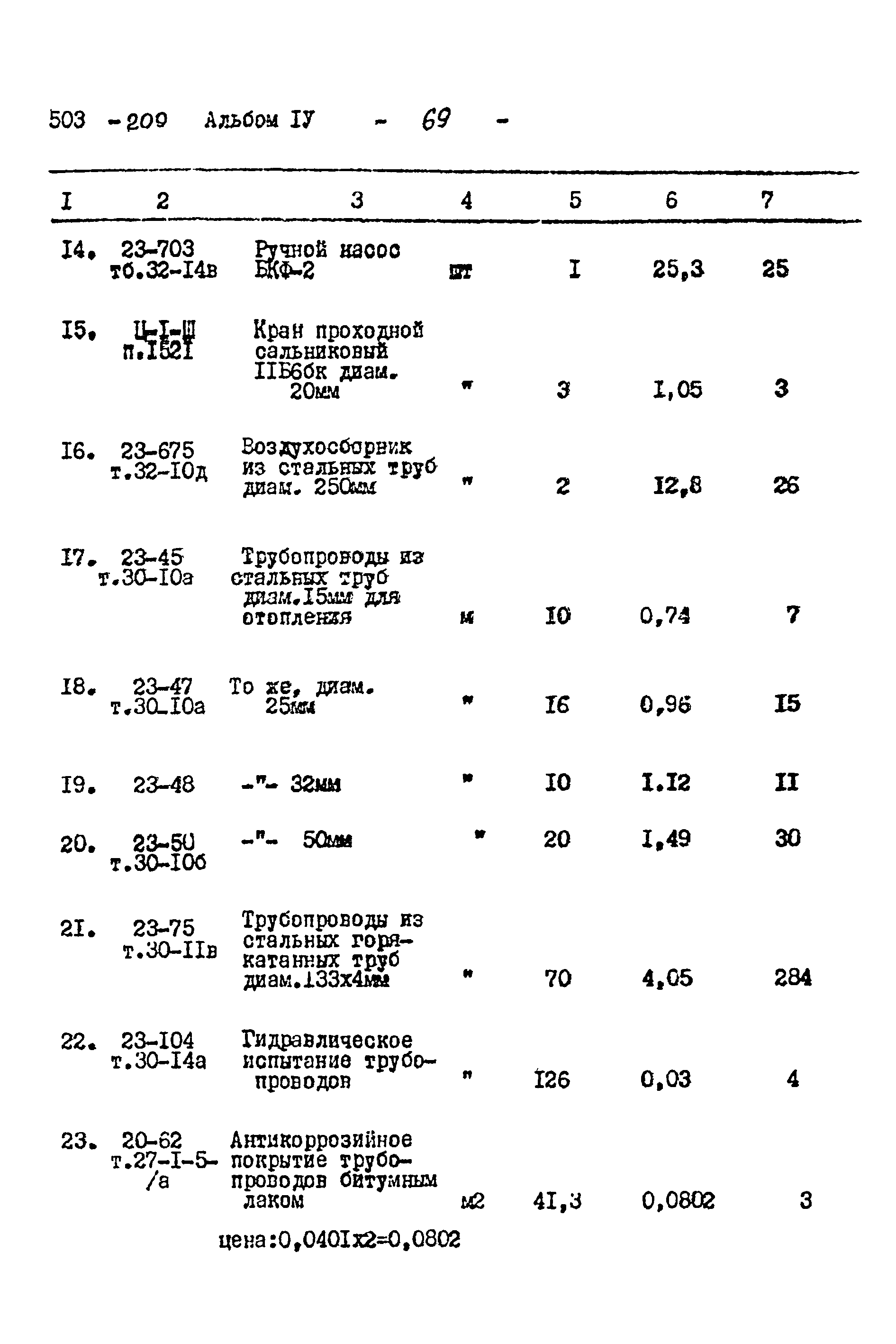 Типовой проект 503-209