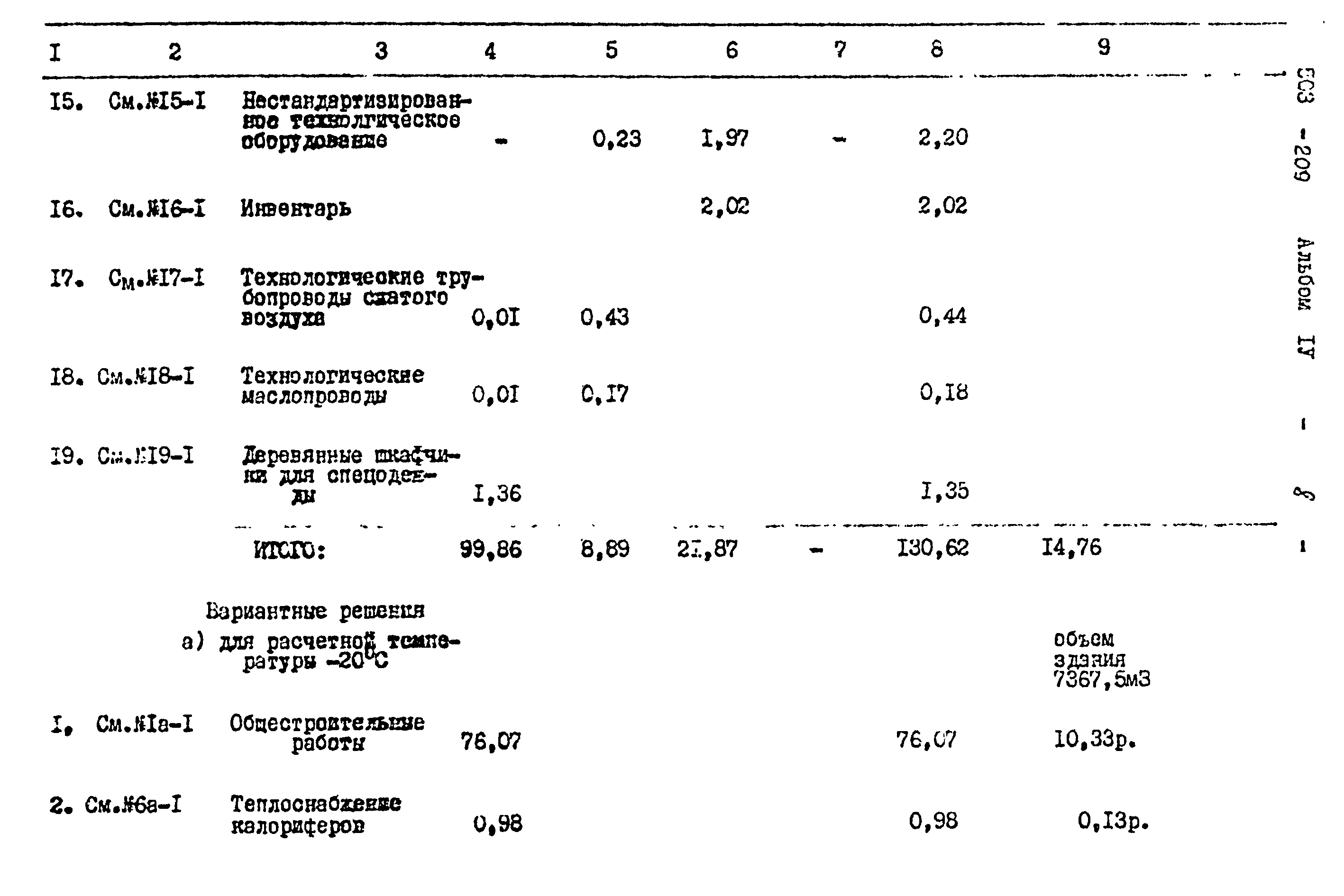 Типовой проект 503-209
