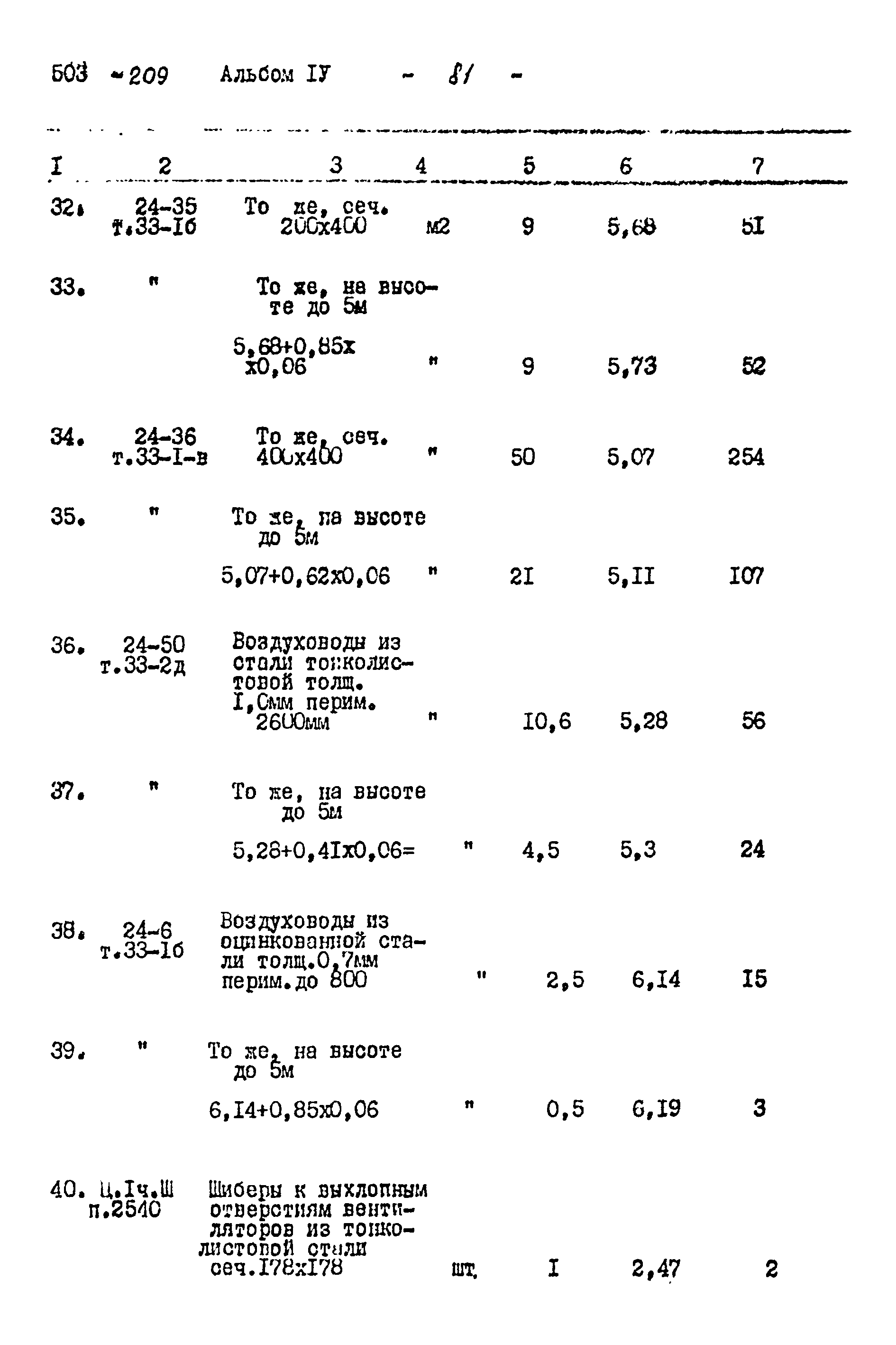 Типовой проект 503-209