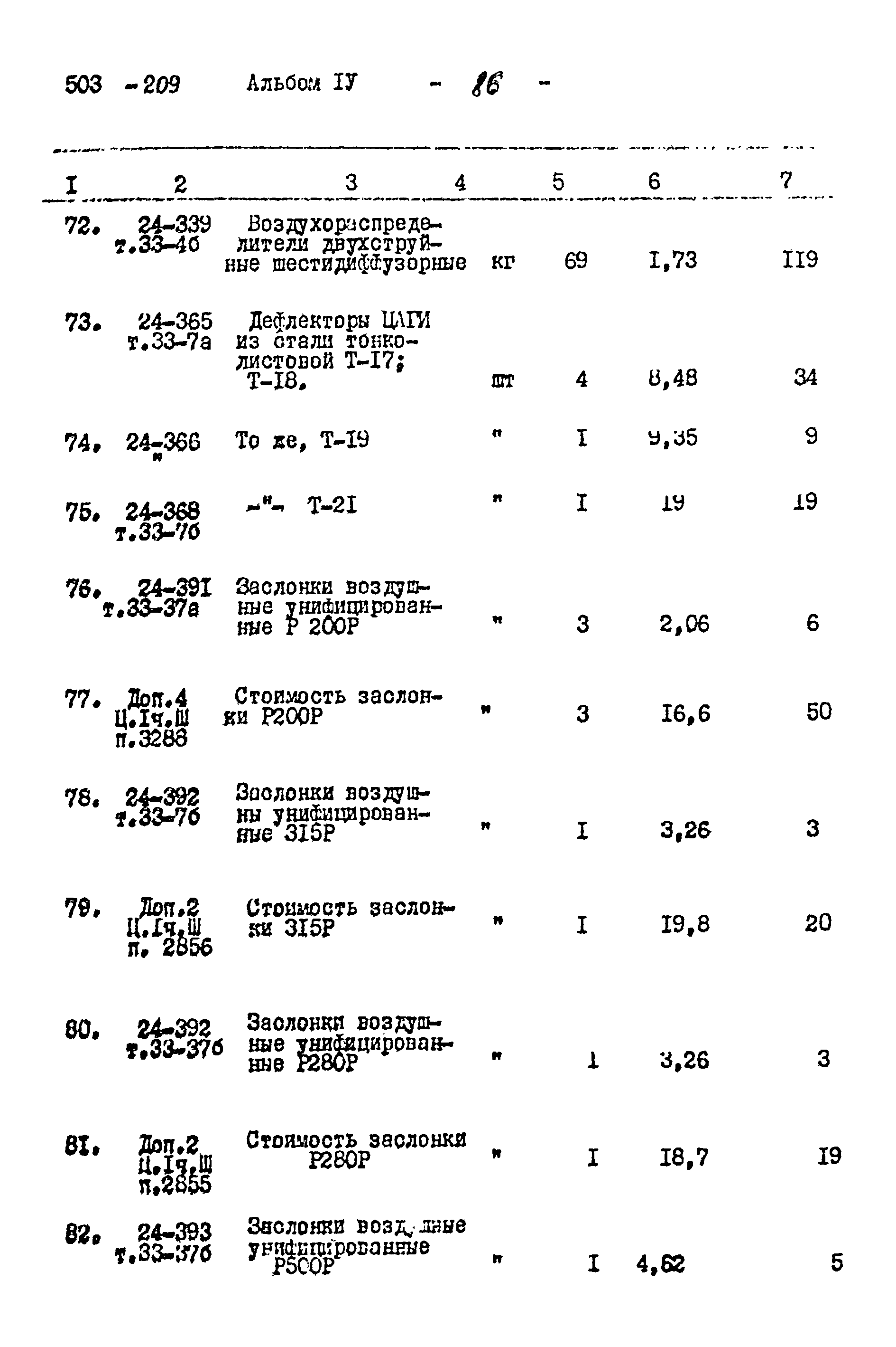 Типовой проект 503-209