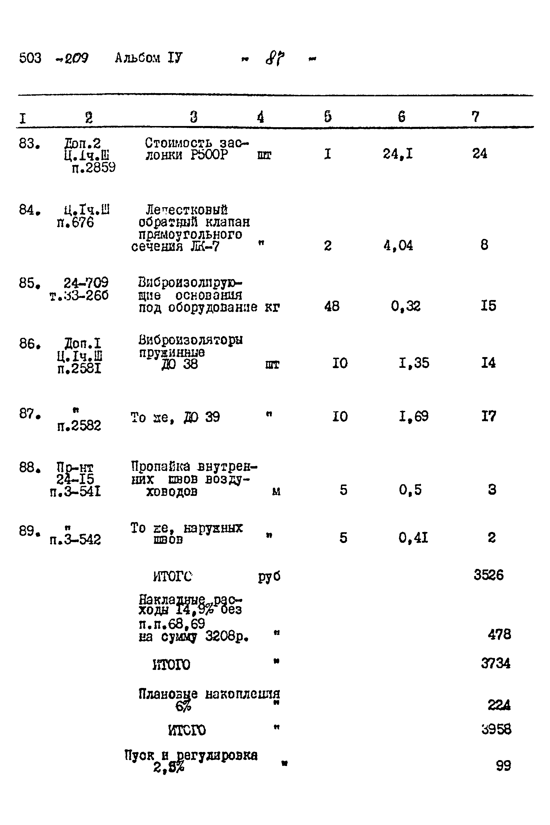 Типовой проект 503-209