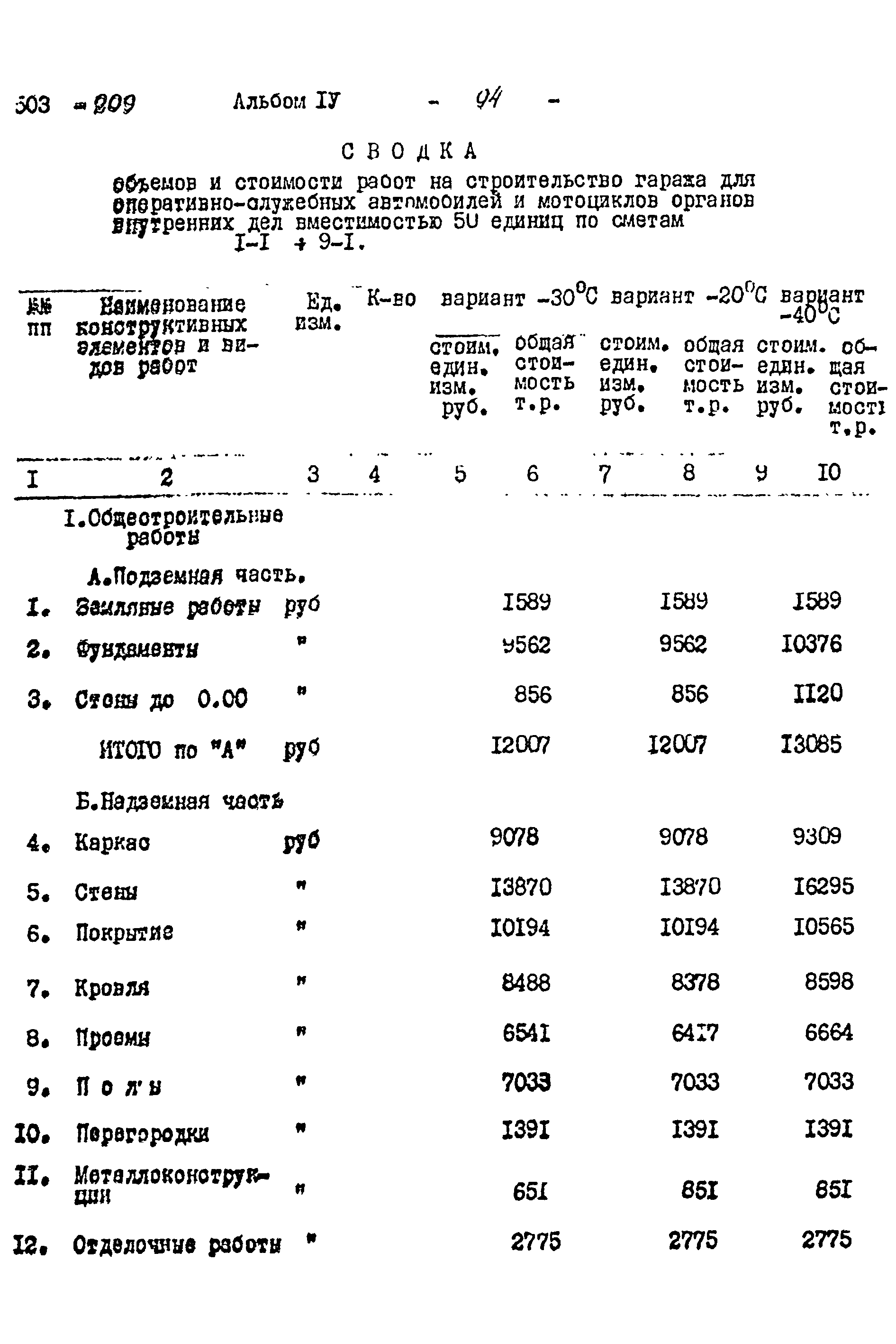 Типовой проект 503-209