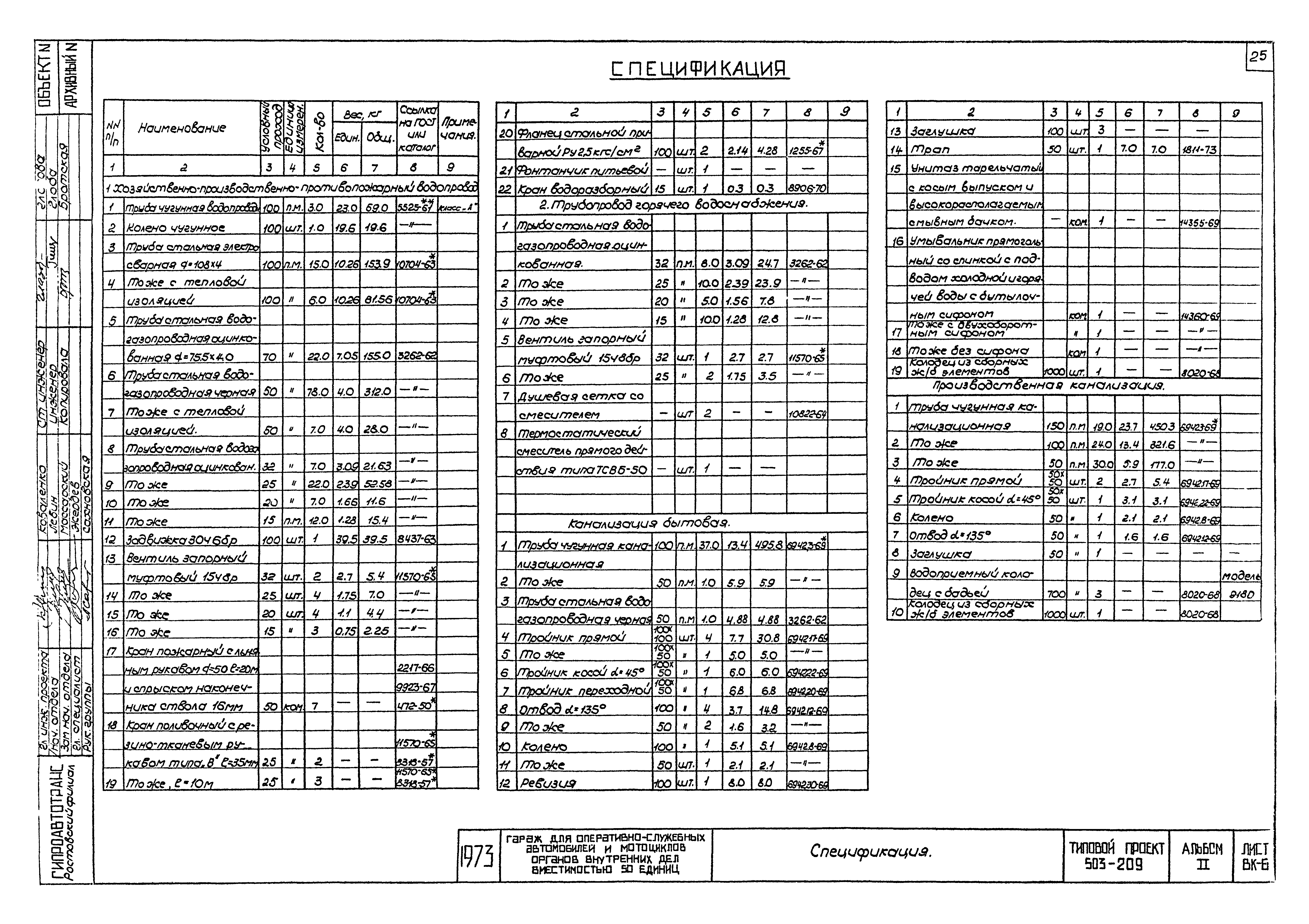 Типовой проект 503-209