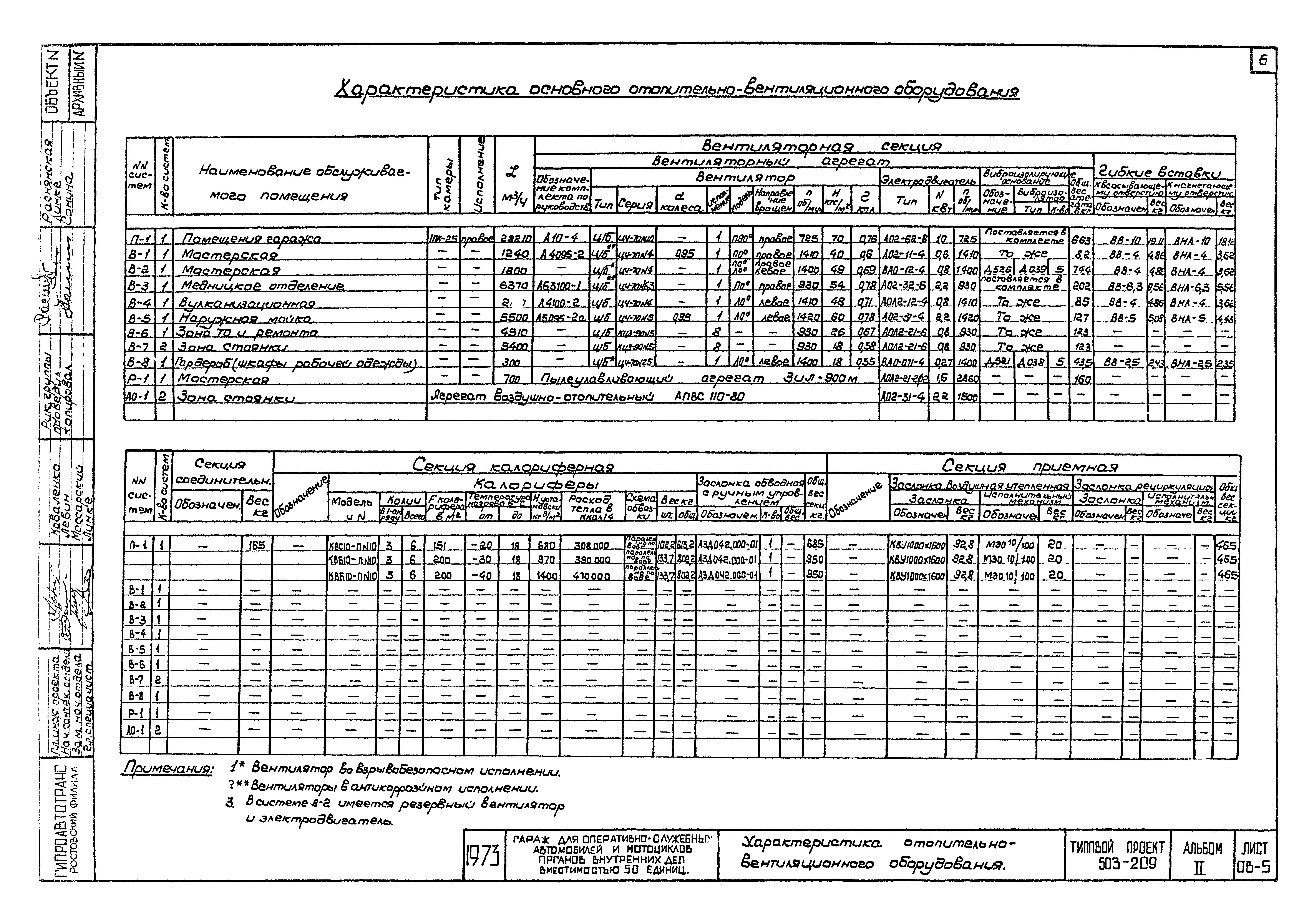 Типовой проект 503-209