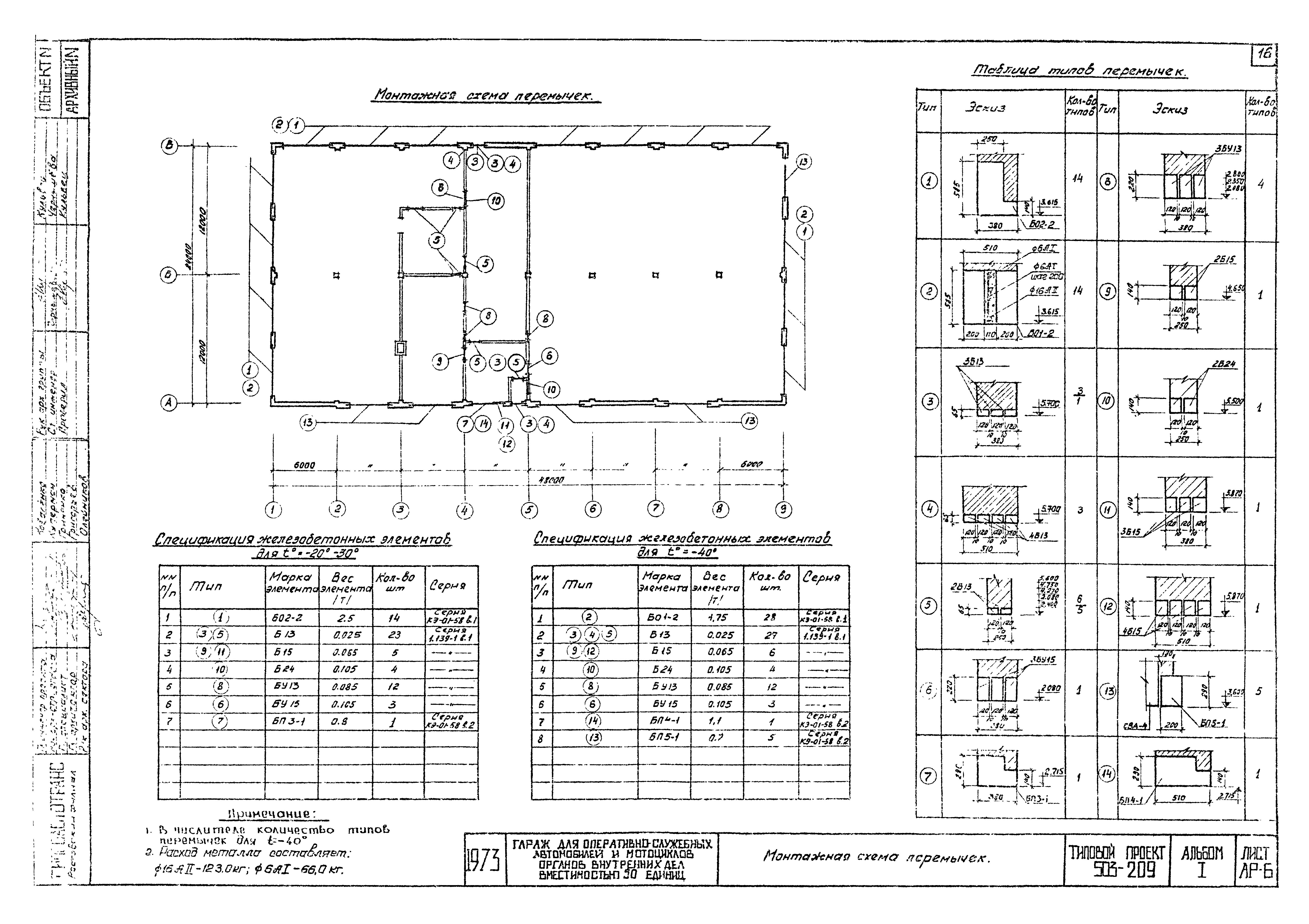 Типовой проект 503-209