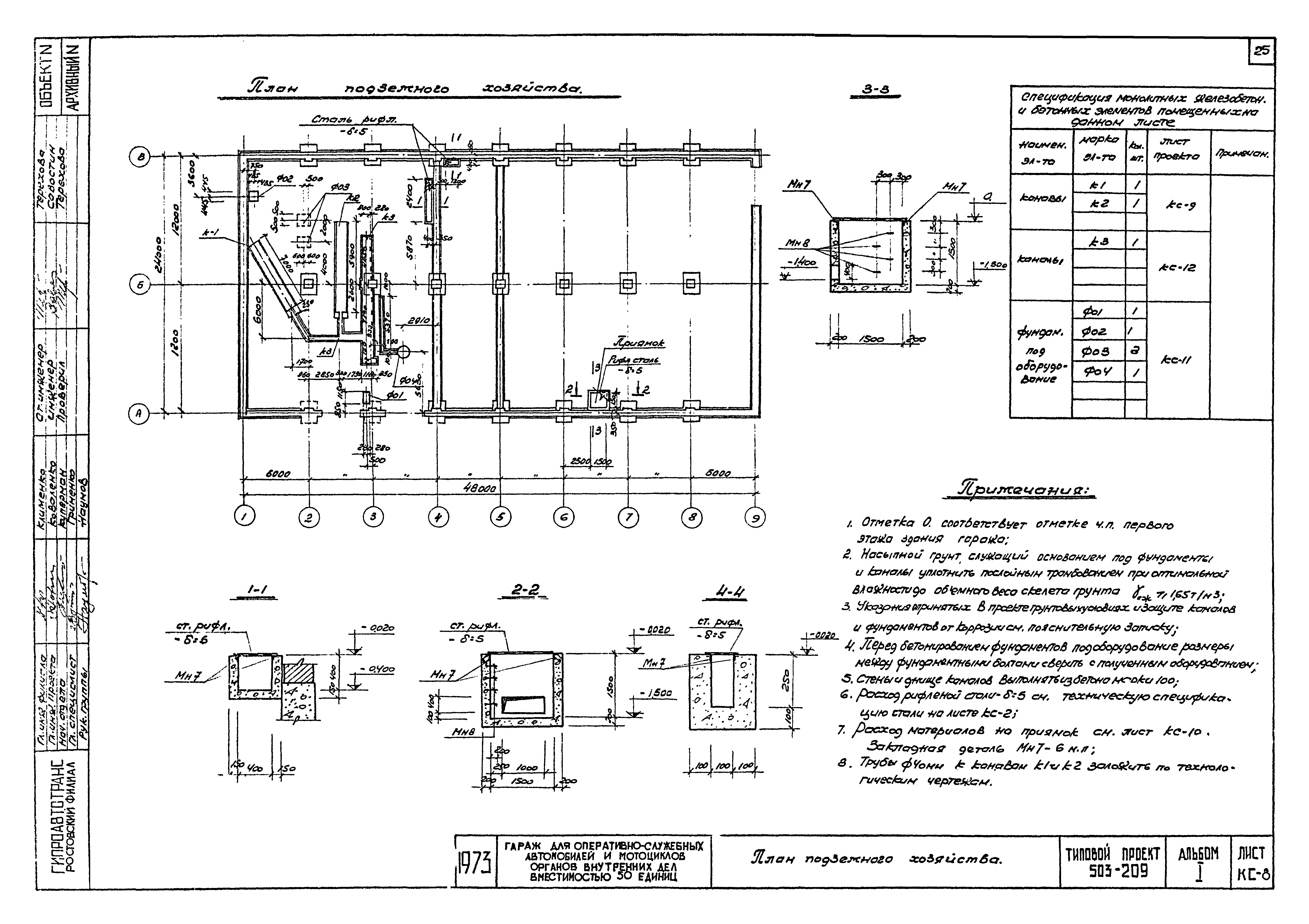 Типовой проект 503-209