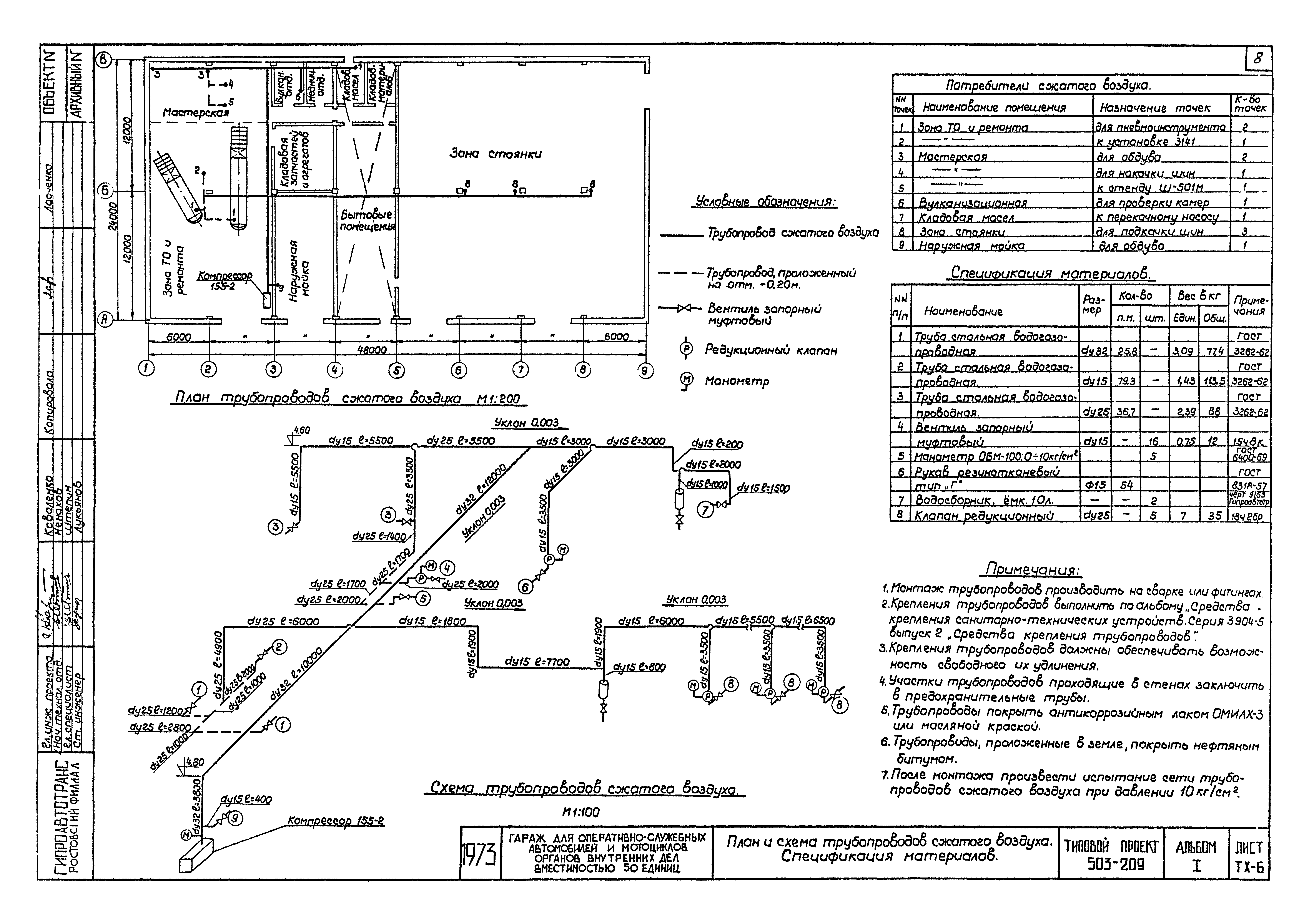 Типовой проект 503-209