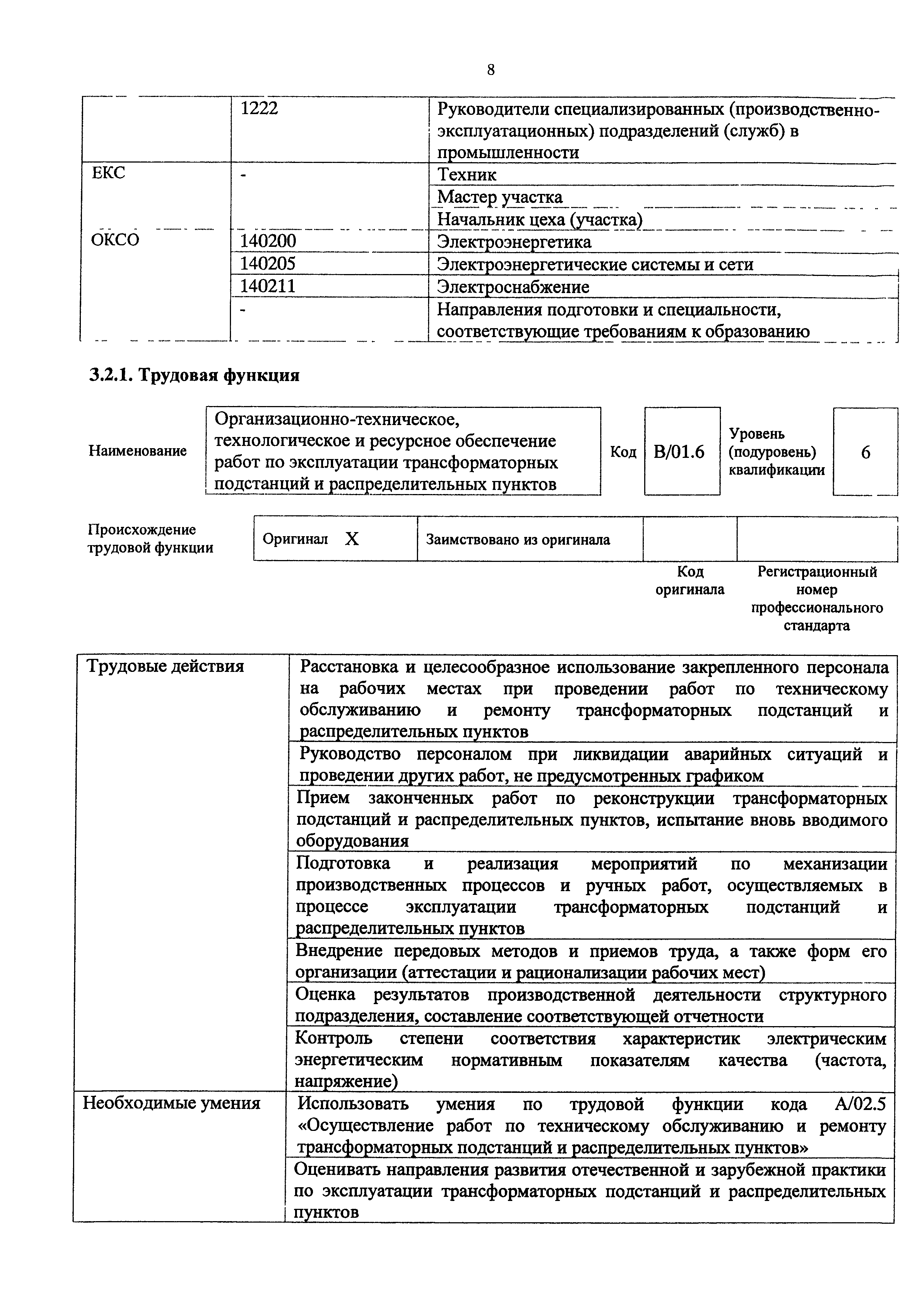 Приказ 266н