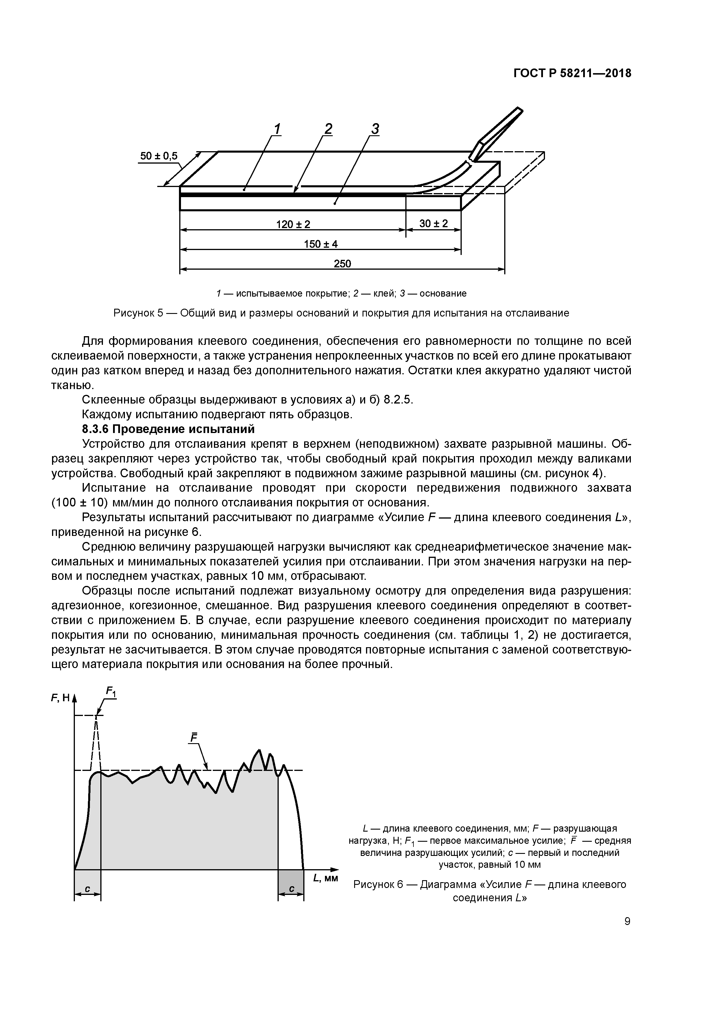 ГОСТ Р 58211-2018